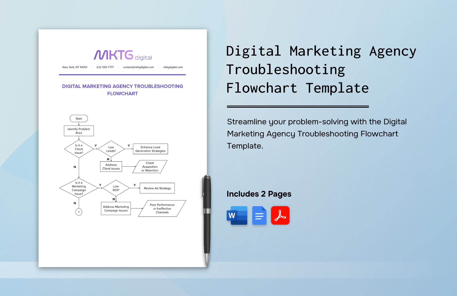 Digital Marketing Agency Troubleshooting Flowchart Template