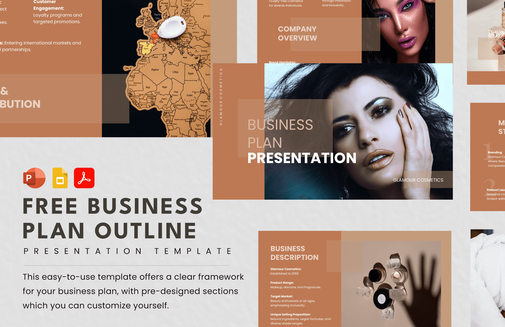 Free Business Plan Outline Presentation Template