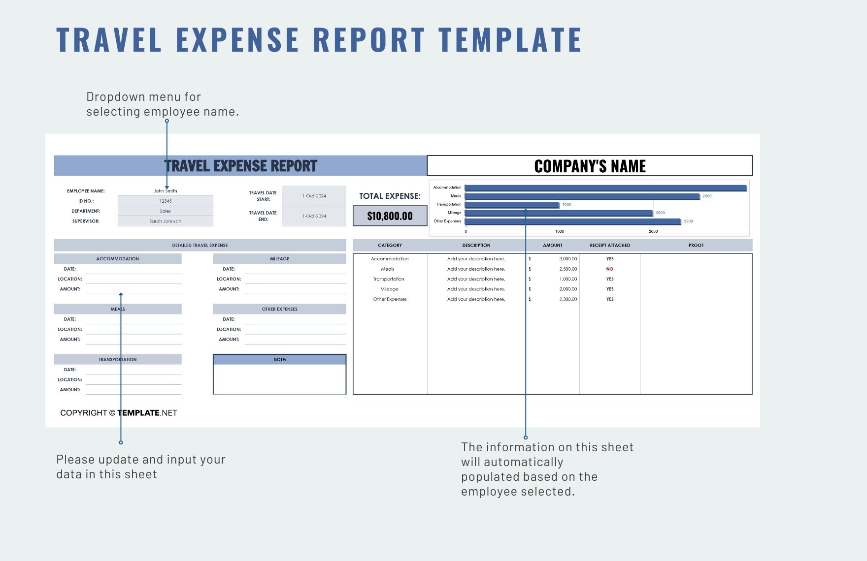Free Travel Expense Report Template Download in Excel Google Sheets Free Travel Expense Report Template Download in Excel Google Sheets