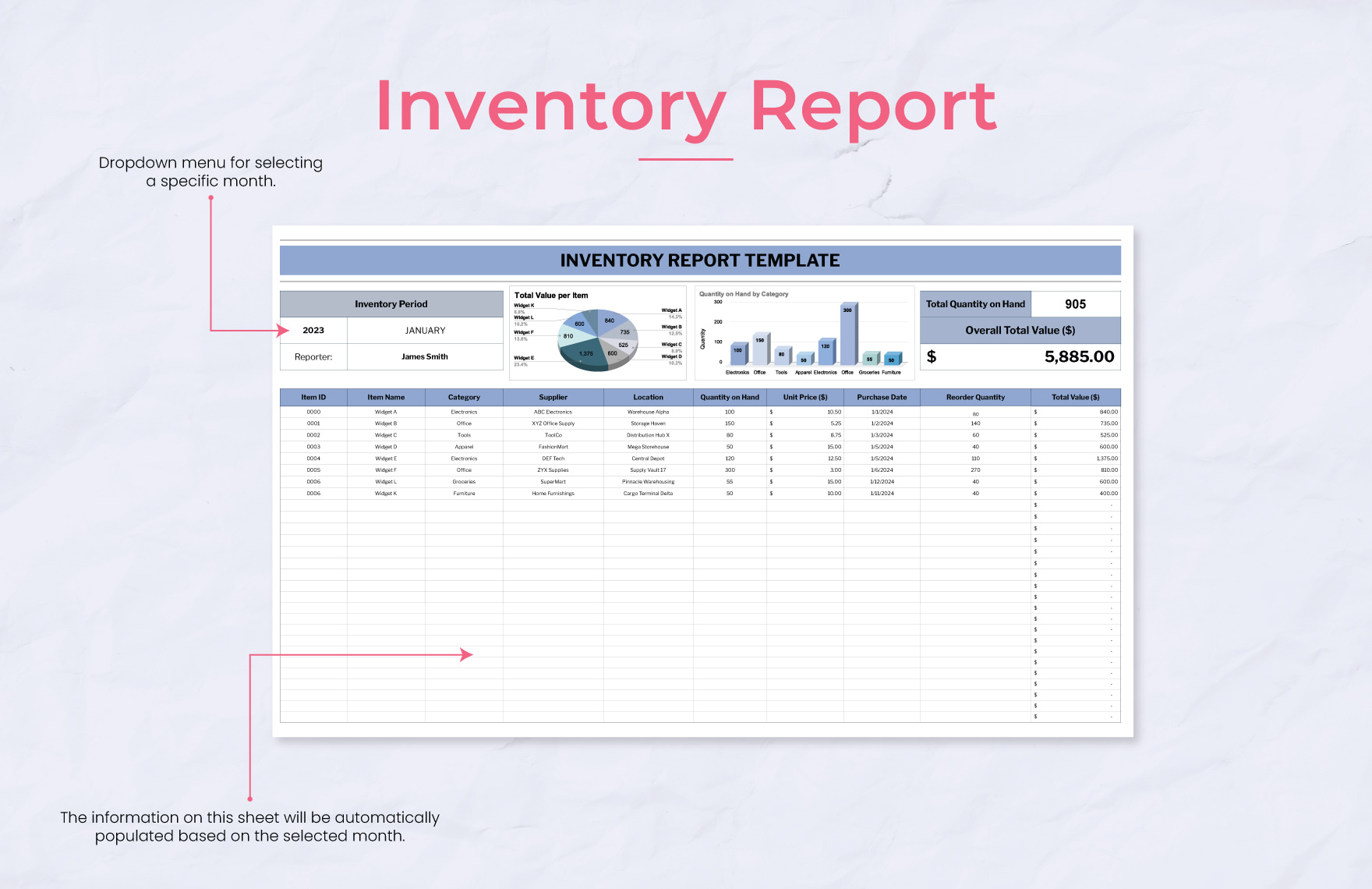 Inventory Report Template - Download in Excel, Google Sheets | Template.net