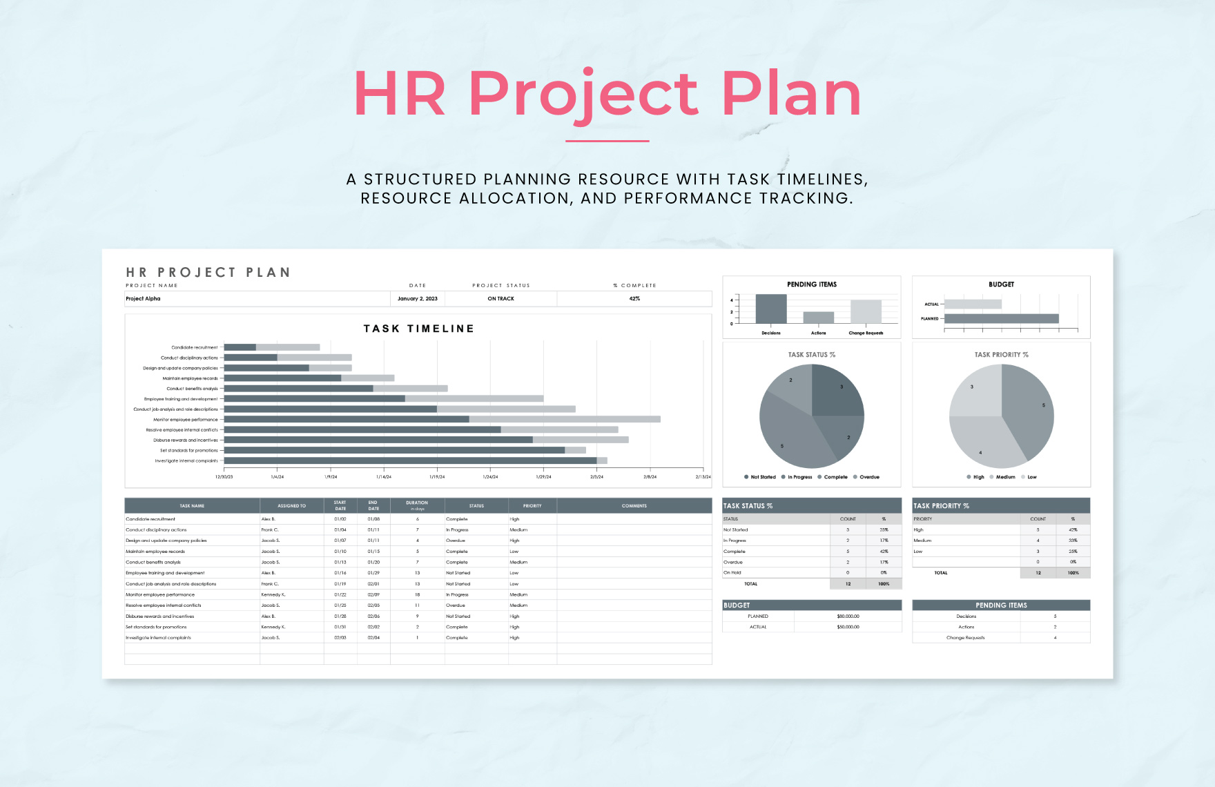 HR Project Plan Template