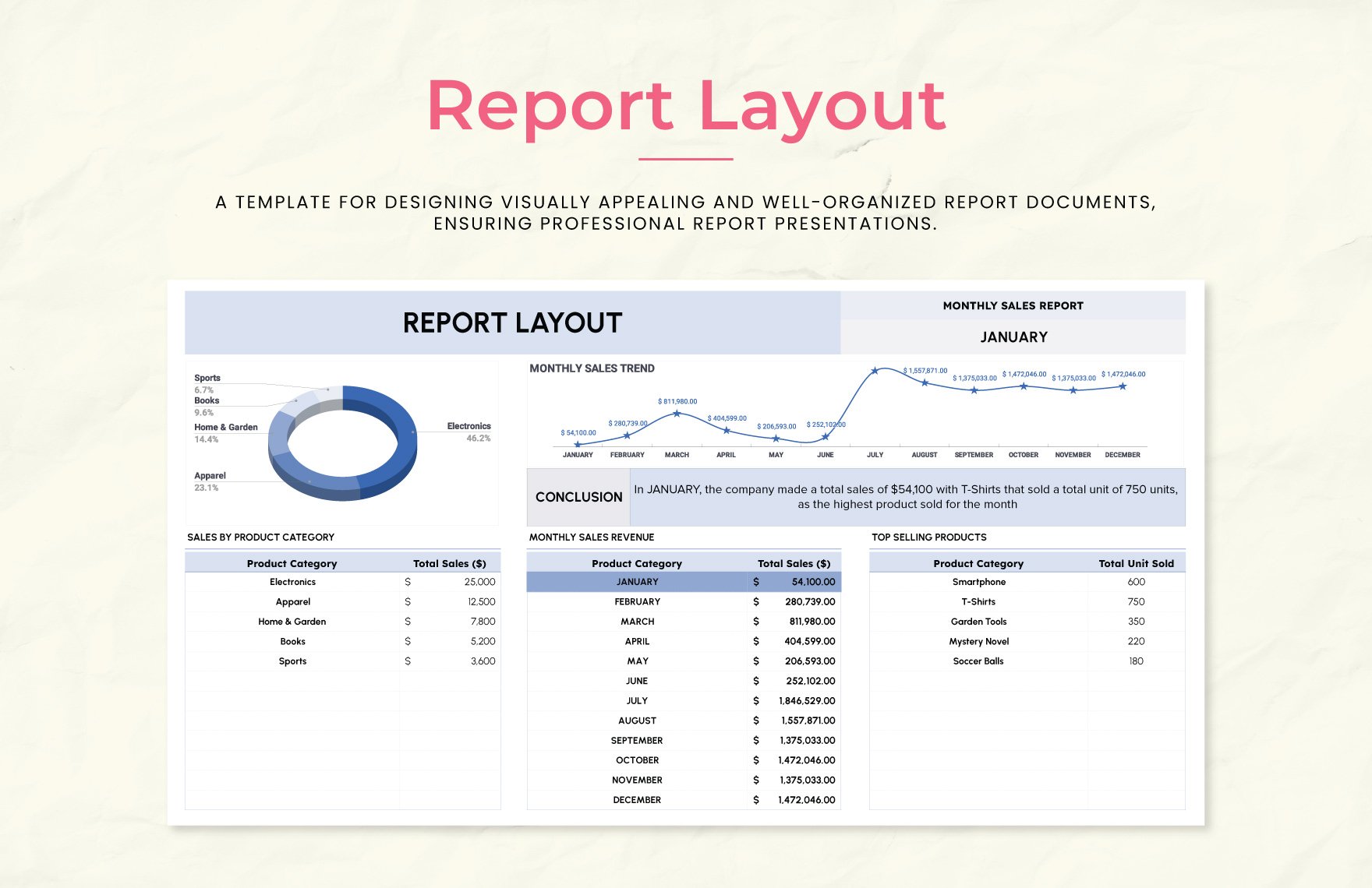 Report Layout Template