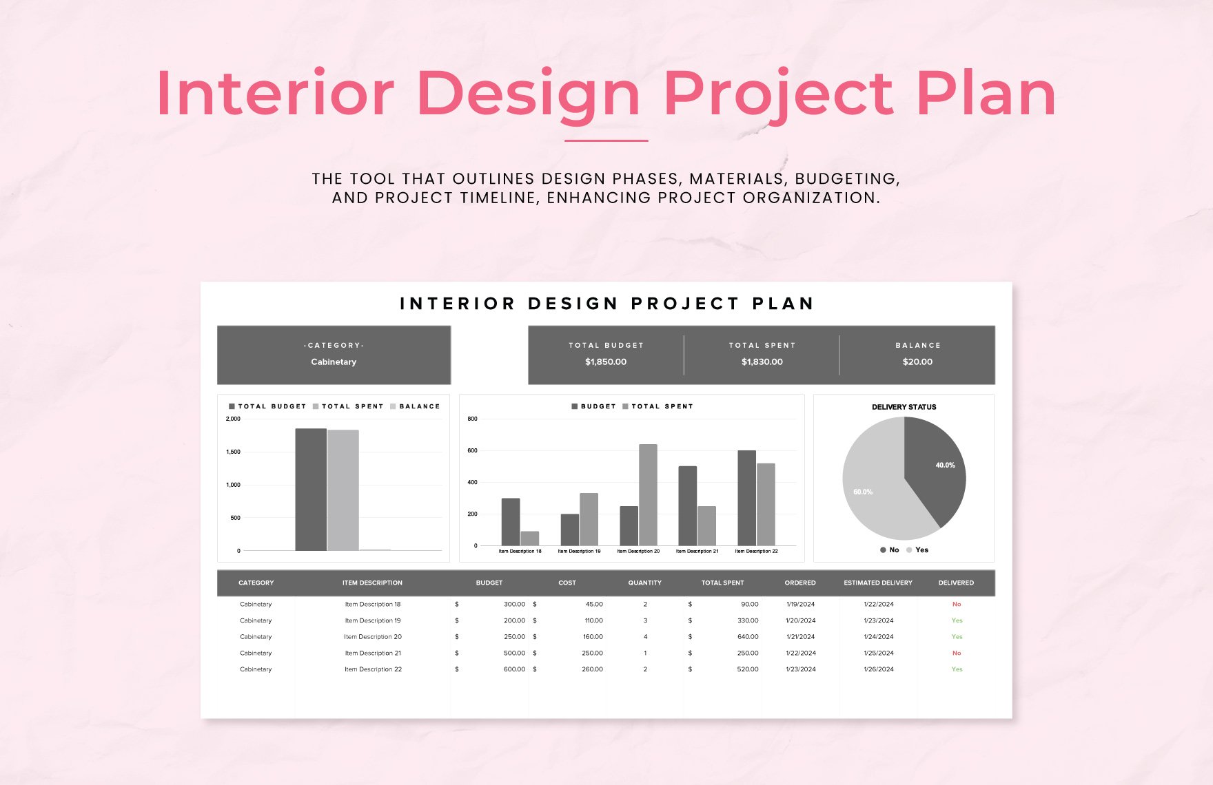 Interior Design Project Plan Template