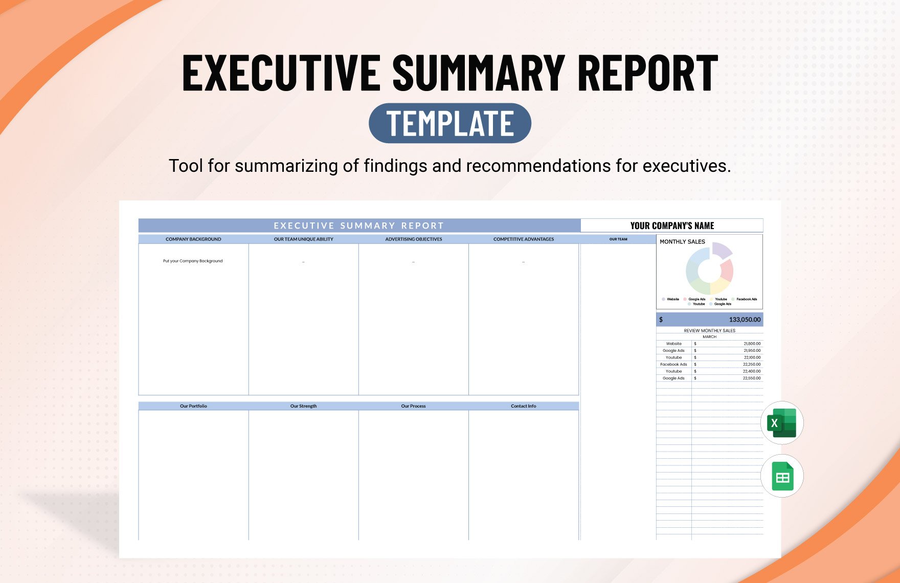Executive Summary Report Template in Excel, Google Sheets