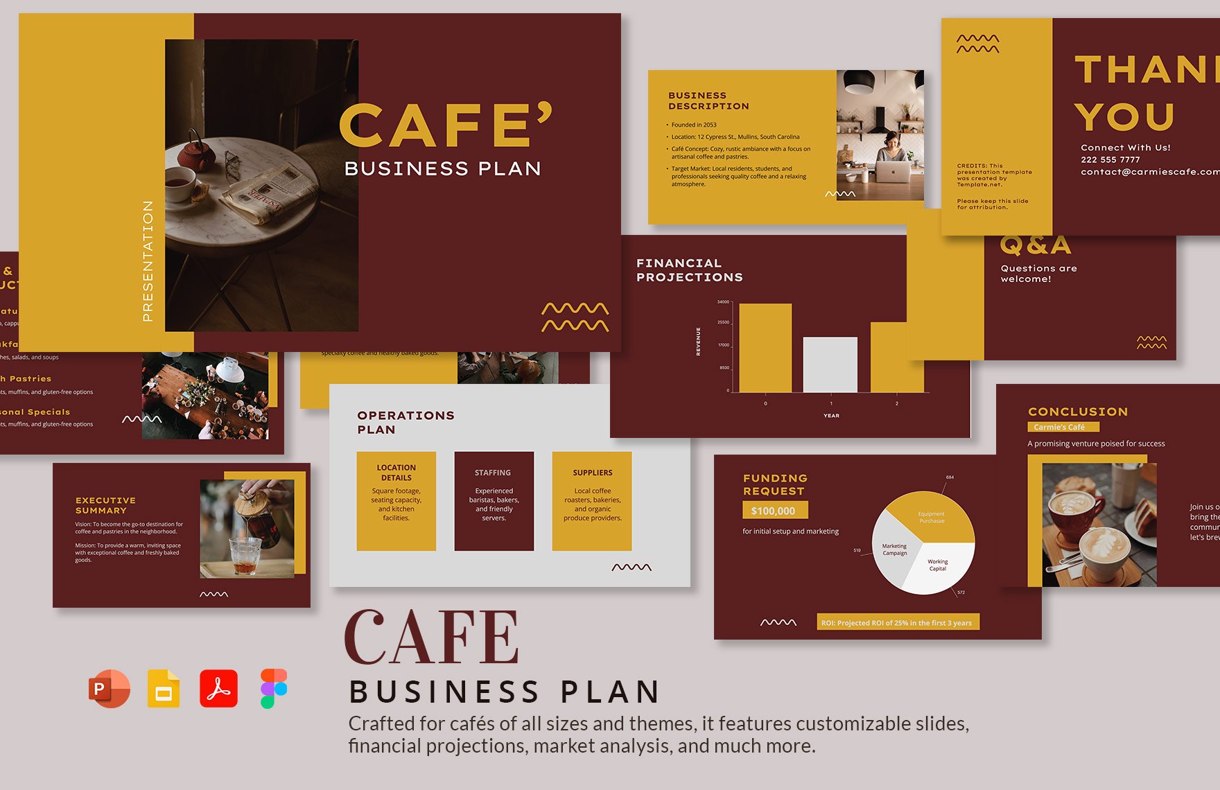 Cafe Business Plan Presentation Template