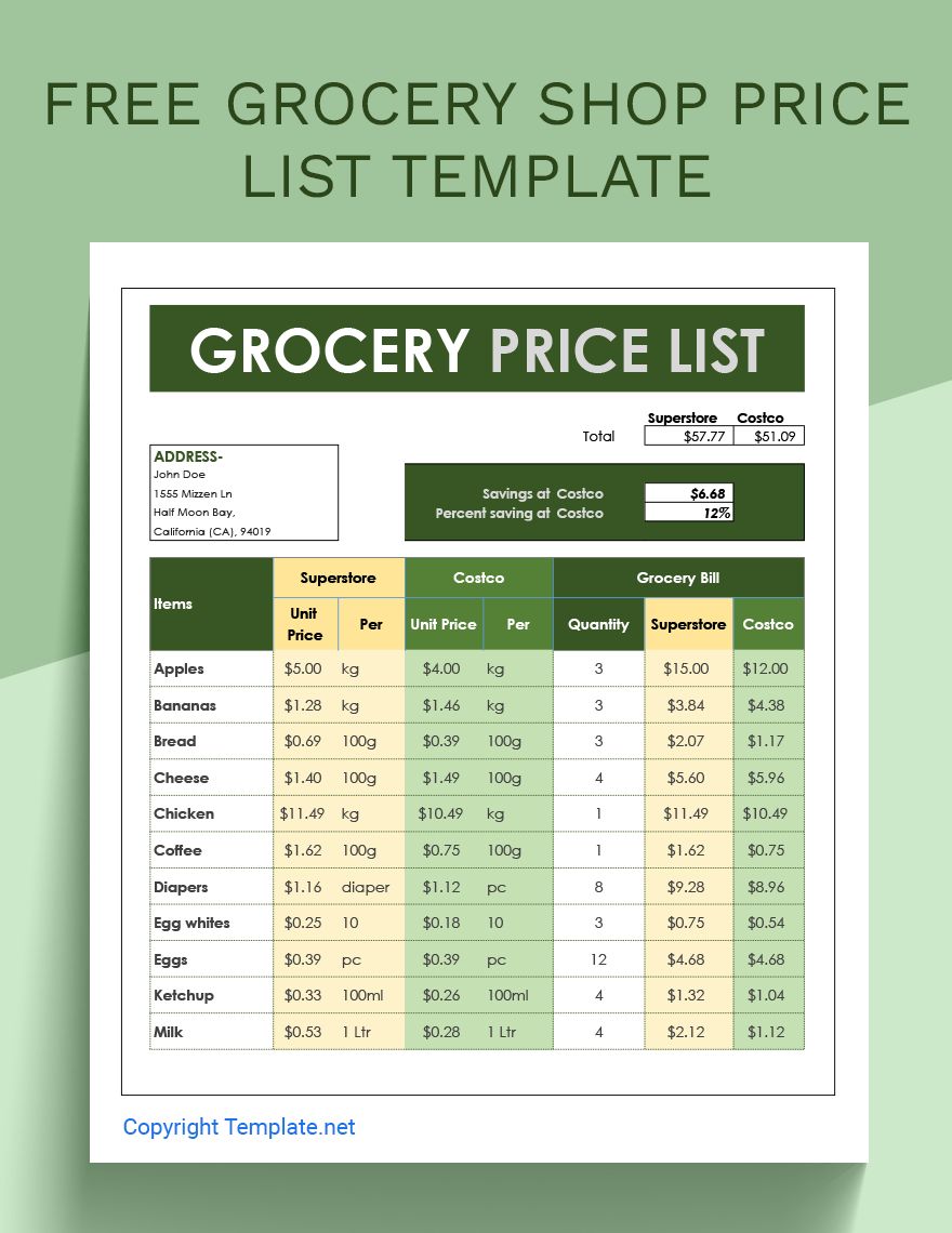 Free Basic Grocery List Template Google Docs, Word, Apple Pages, PDF