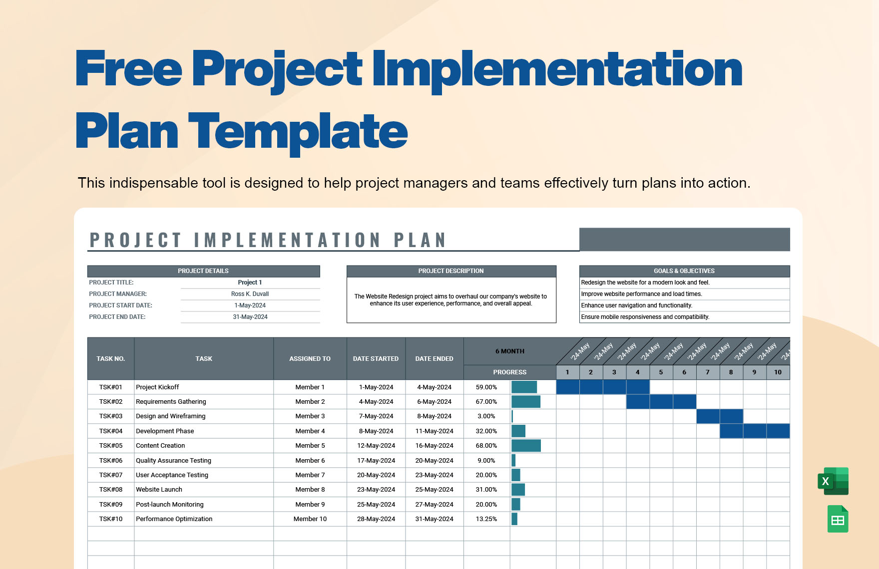 Project Implementation Plan Template