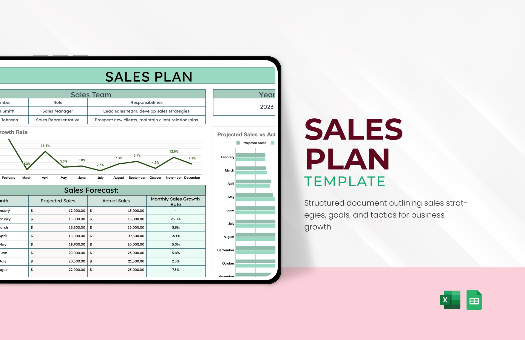 Sales Plan Template in Excel, Google Sheets