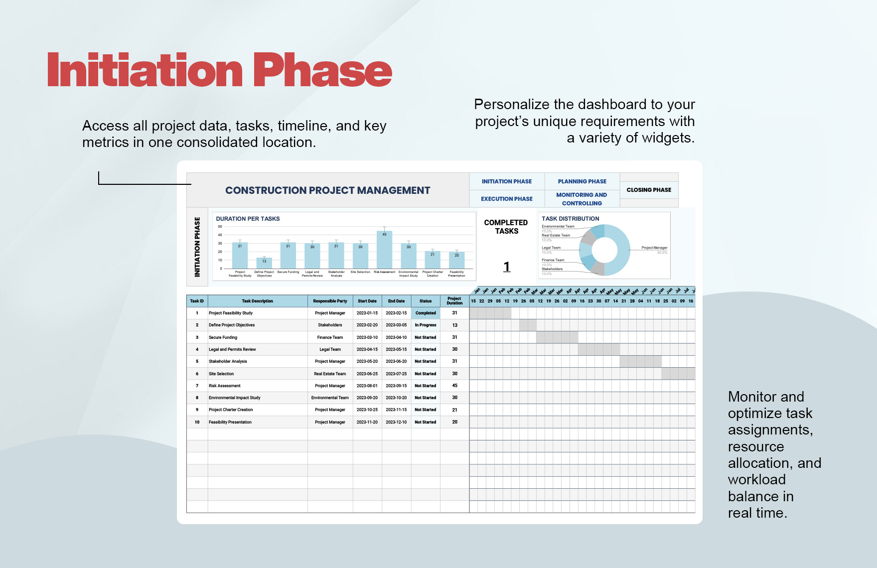 Construction Project Management Template - Download in Excel, Google