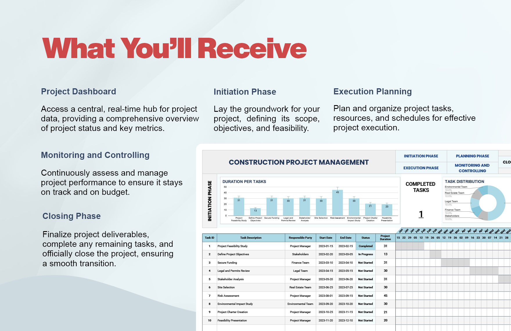 Construction Project Management Template - Download in Excel, Google