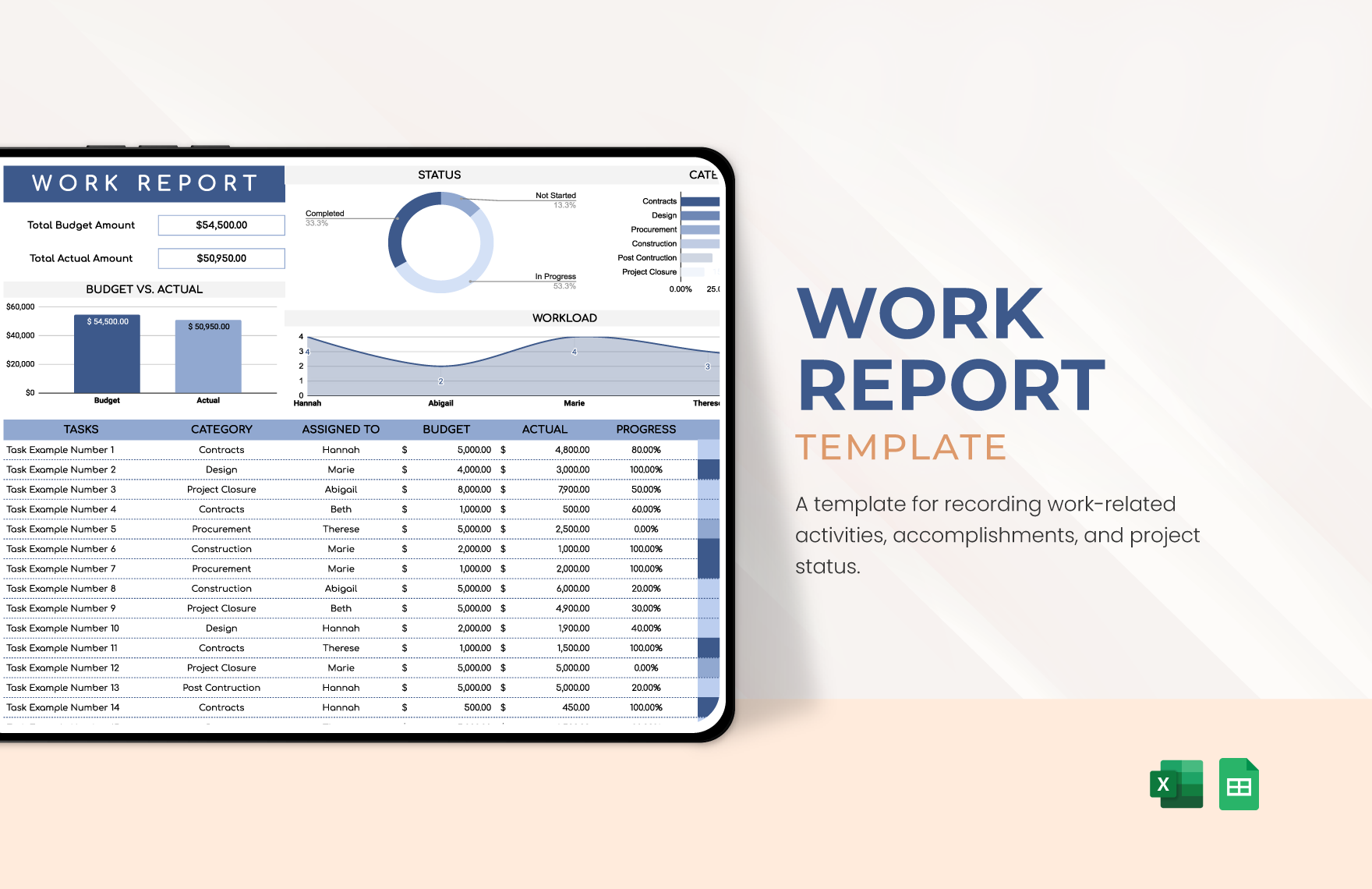 Free Work Report Template in Excel, Google Sheets