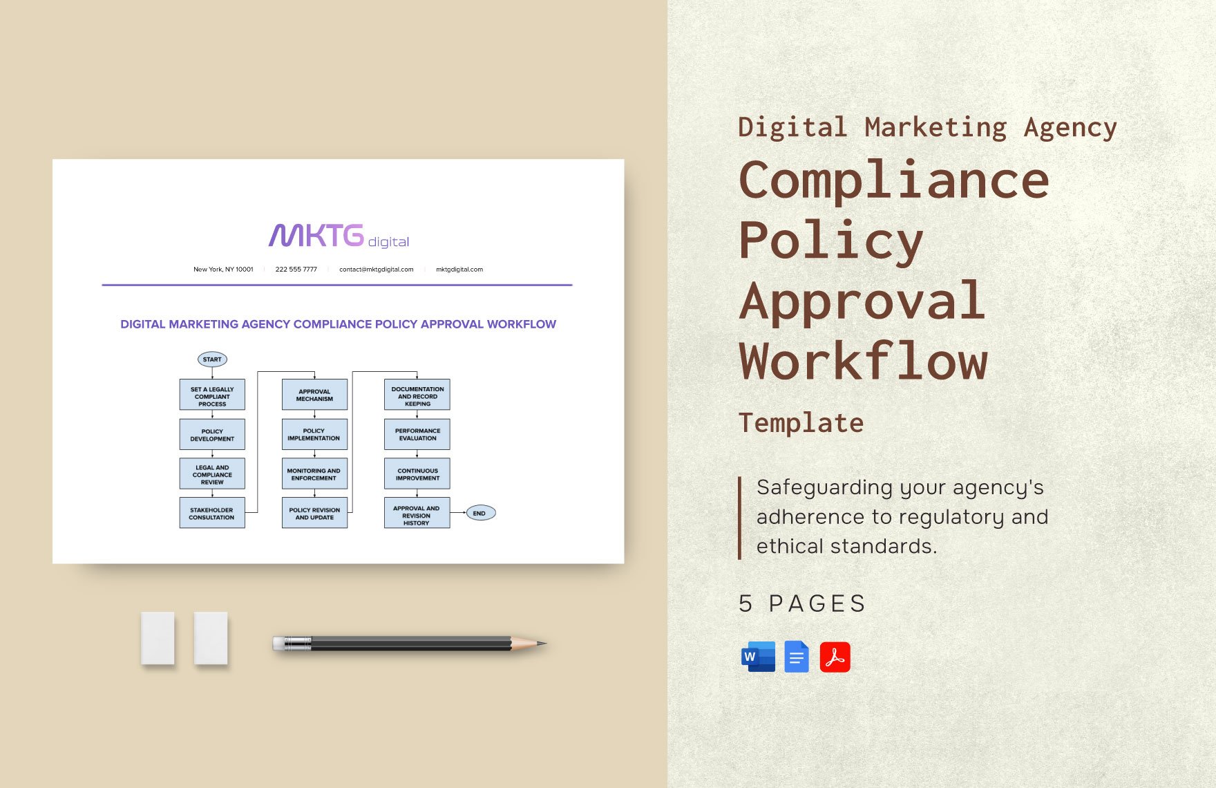 Digital Marketing Agency Compliance Policy Approval Workflow Template