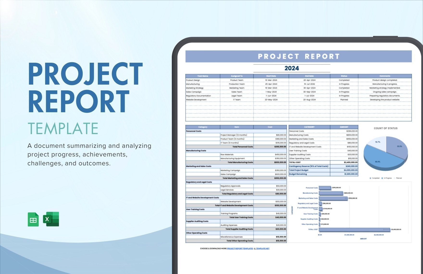 Free Project Report Template