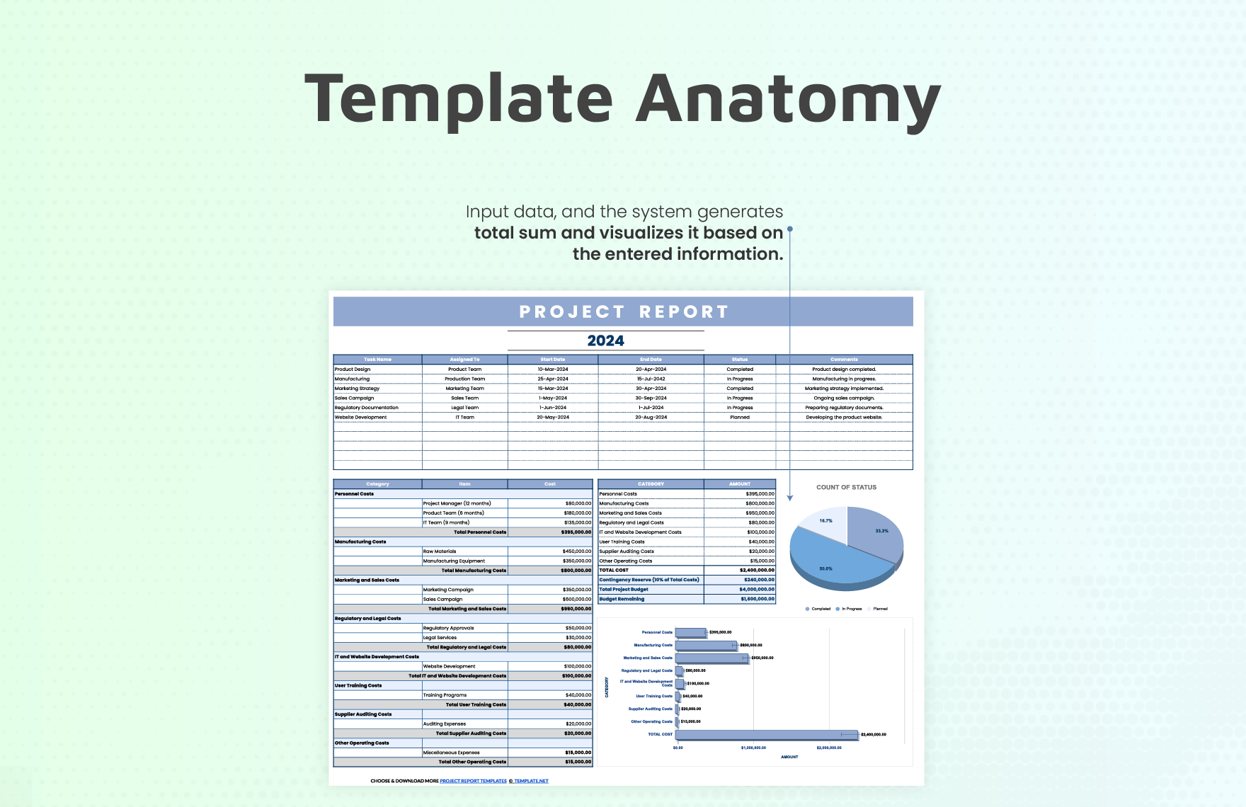 Project Report Template in Excel, Google Sheets - Download | Template.net