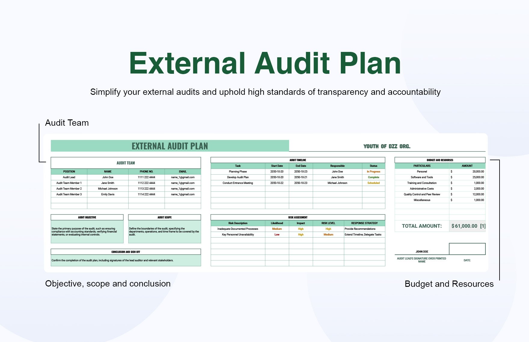 External Audit Plan Template