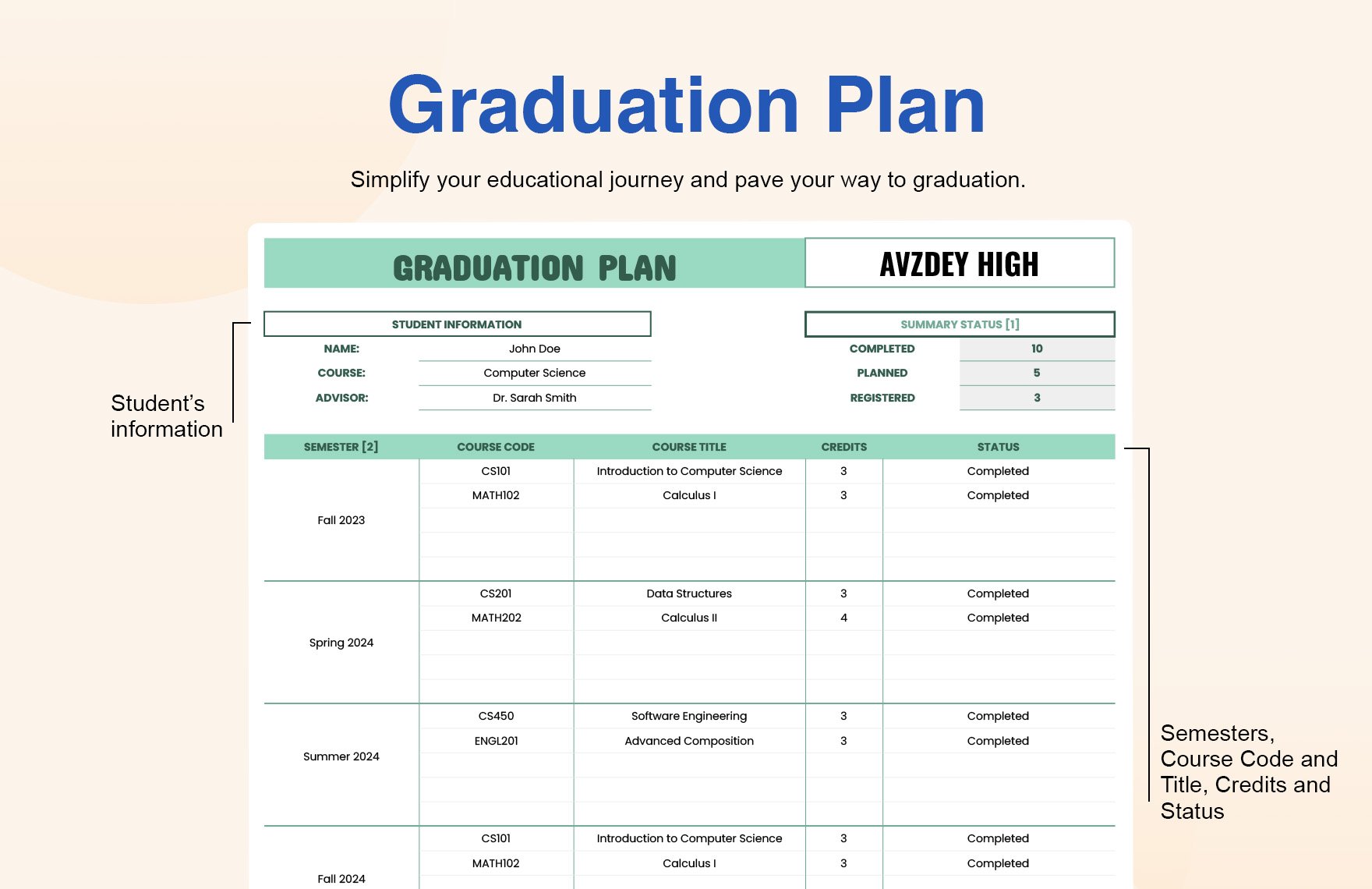 Graduation Plan Template