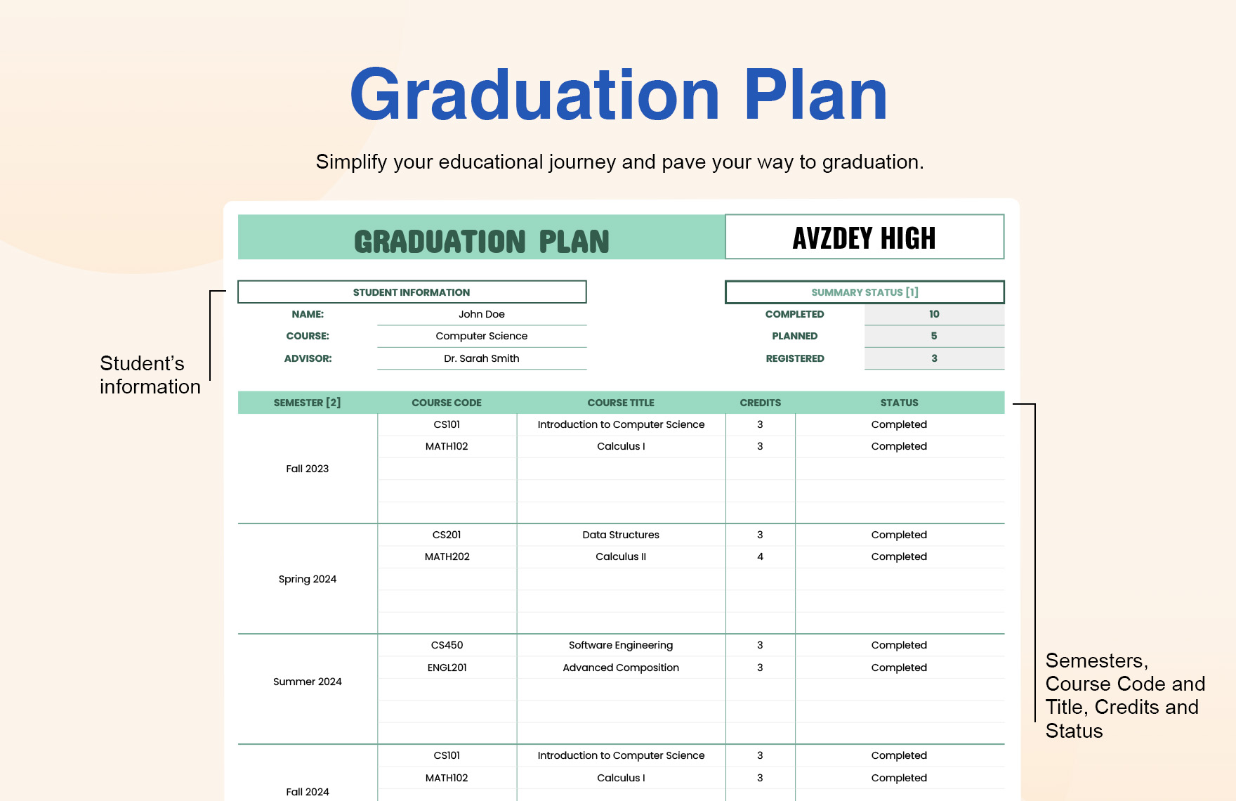Graduation Plan Template In Excel Google Sheets Download Template