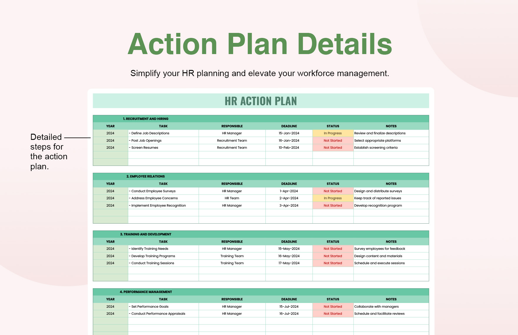 HR Action Plan Template