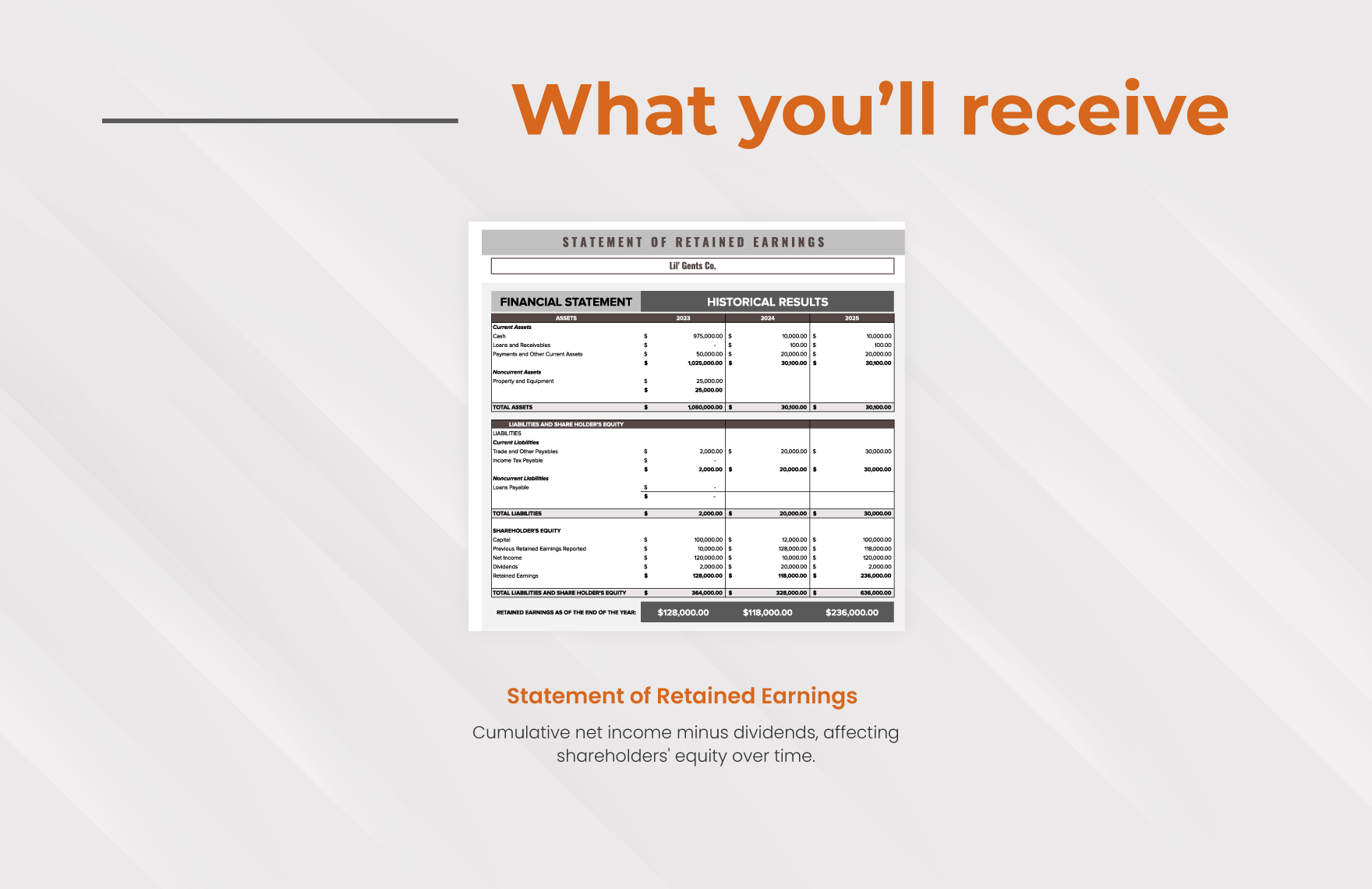 Retained Earnings Statement Template