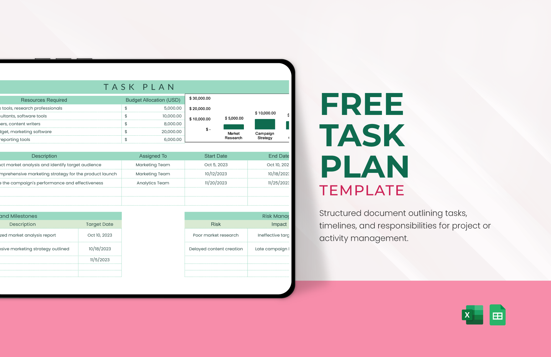 free-printable-pre-task-plan-template