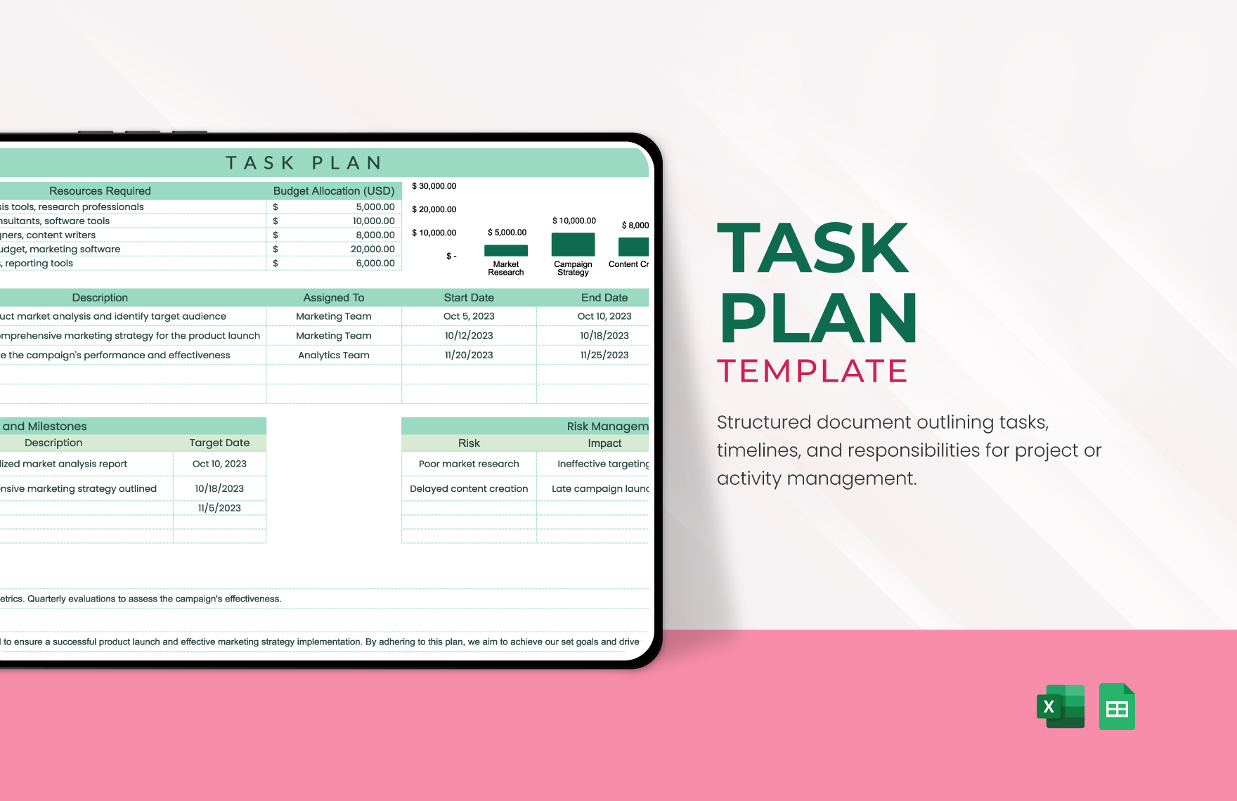 Free Task Plan Template in Excel, Google Sheets