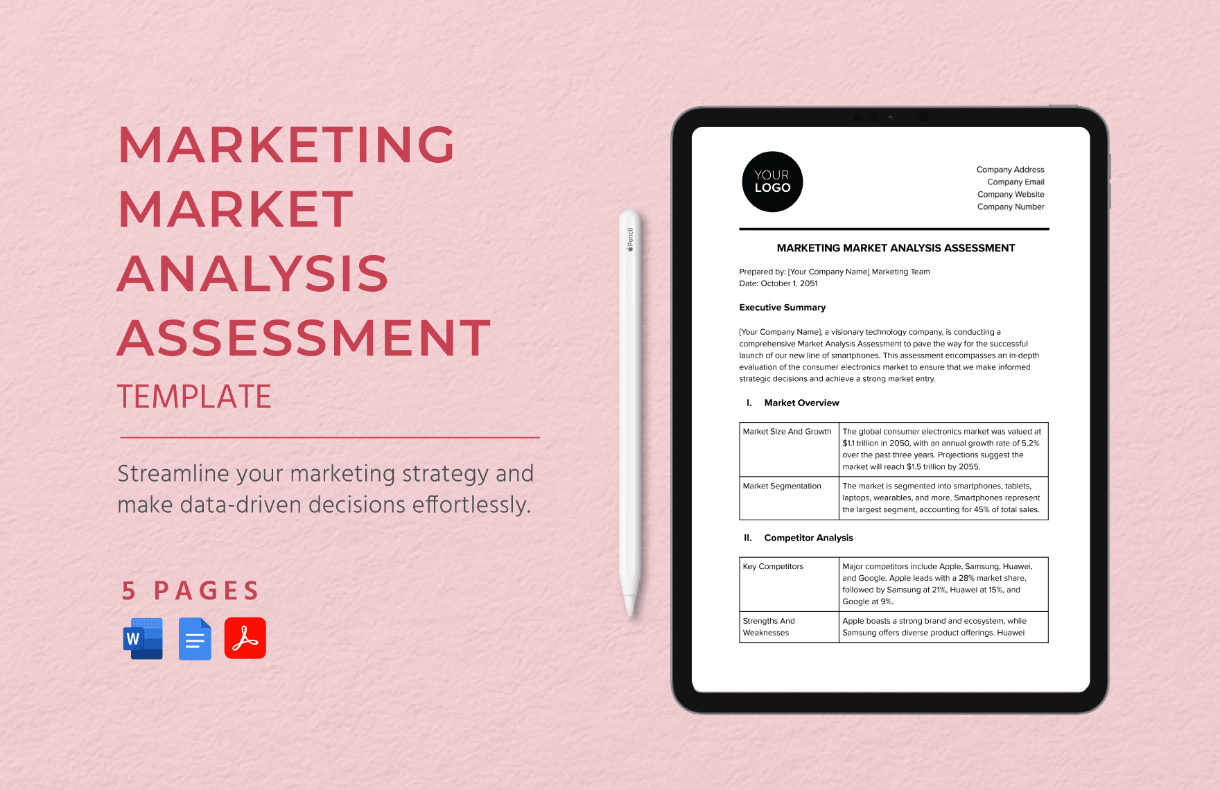 Marketing Market Analysis Assessment Template