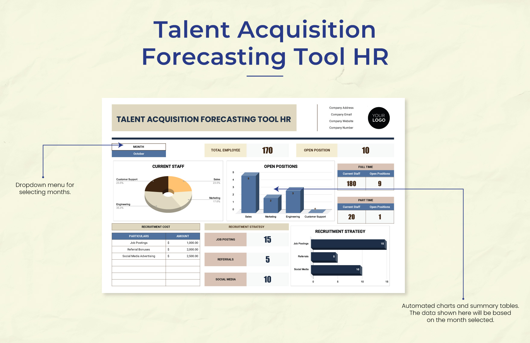 Talent Acquisition Forecasting Tool HR Template