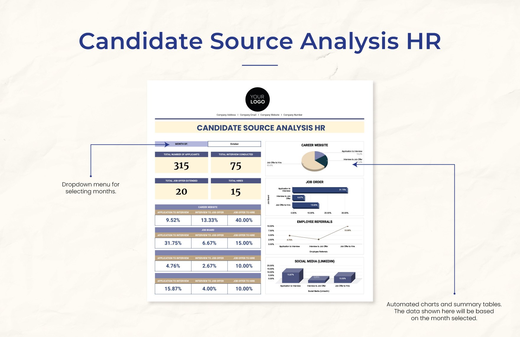 Candidate Source Analysis HR Template