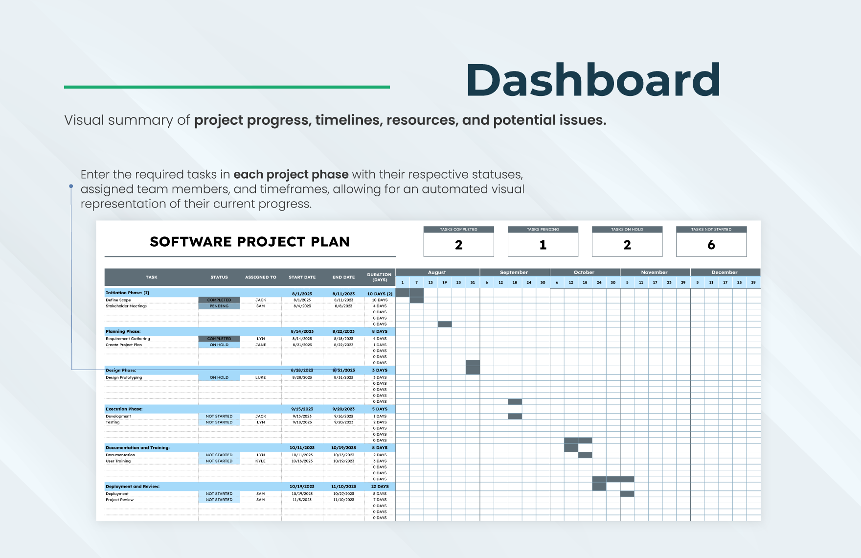Software Project Plan Template