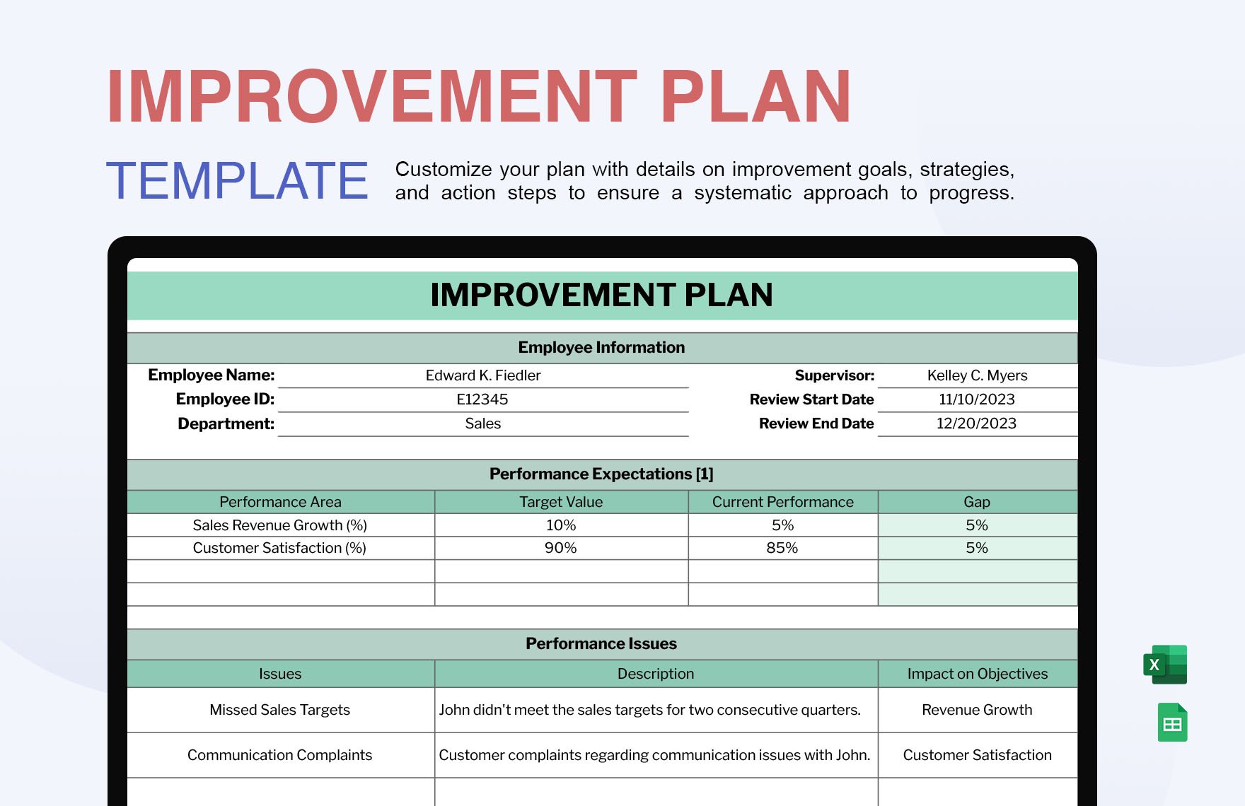 Free Improvement Plan Template