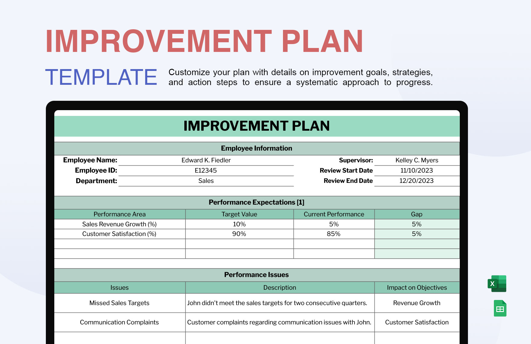 Free Plan Sheet Templates Editable And Printable