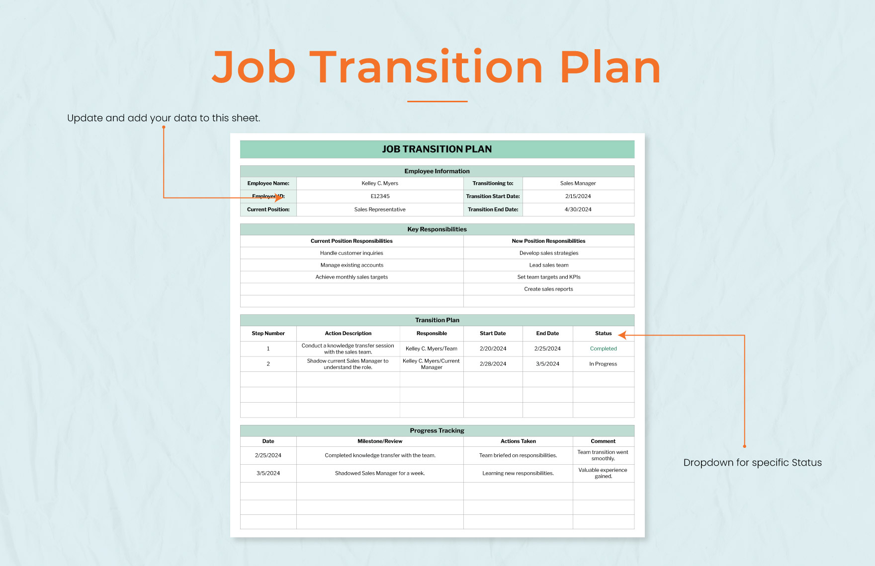 Role Transition Plan Template Excel at tarvincentblog Blog