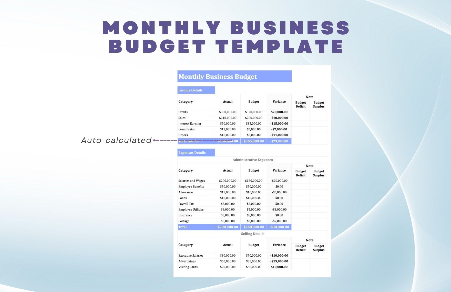 Monthly Business Budget Template