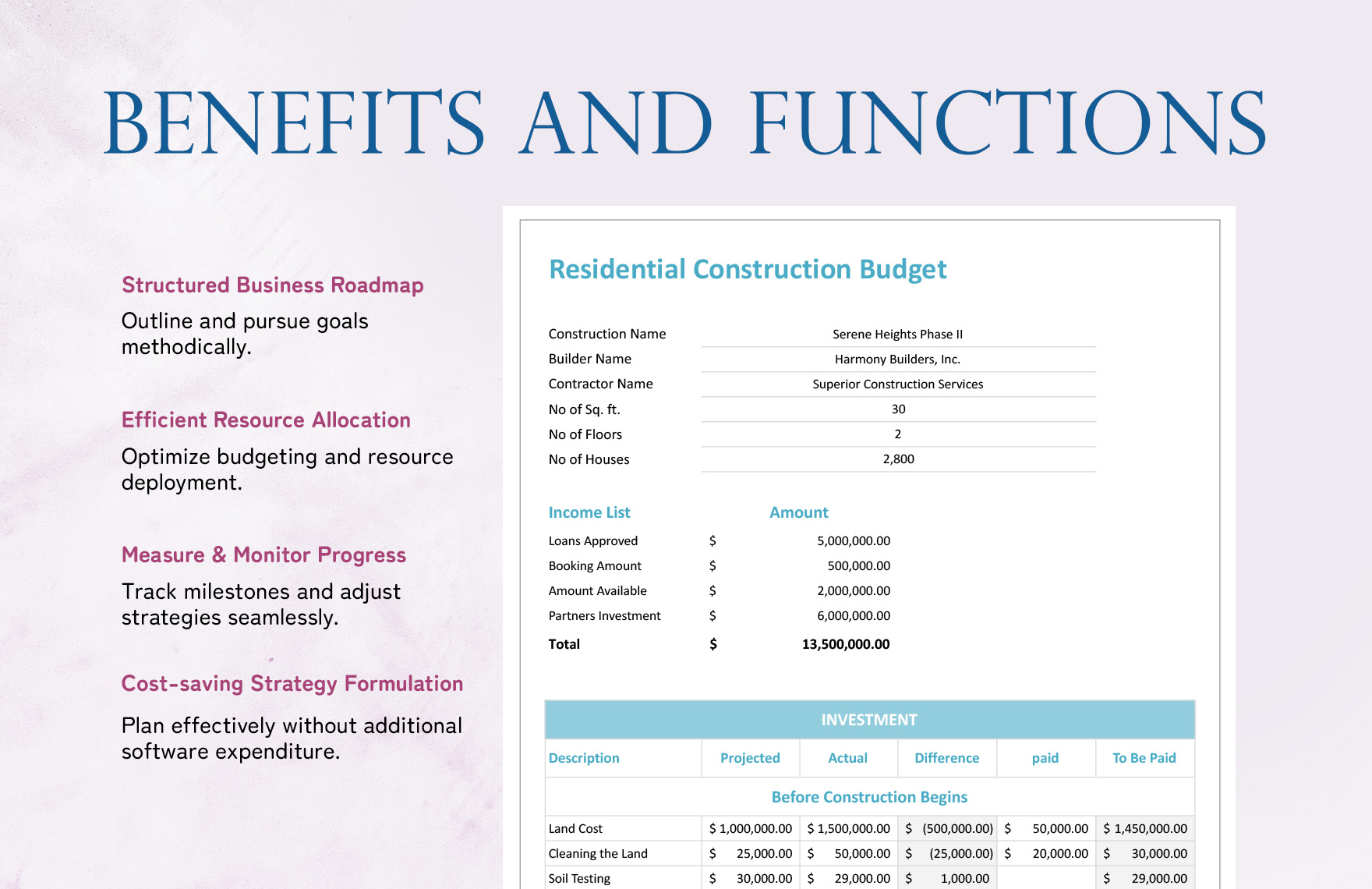 Residential Construction Budget Template