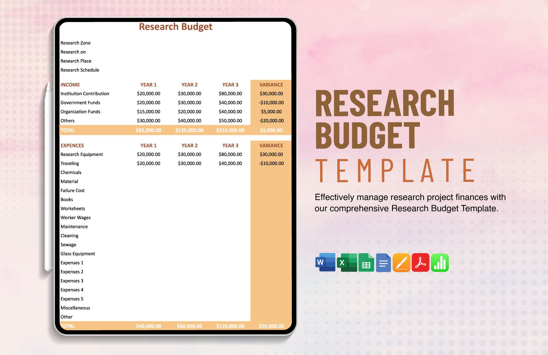 Research Budget Template in Word, Google Docs, Excel, PDF, Google Sheets, Apple Pages, Apple Numbers