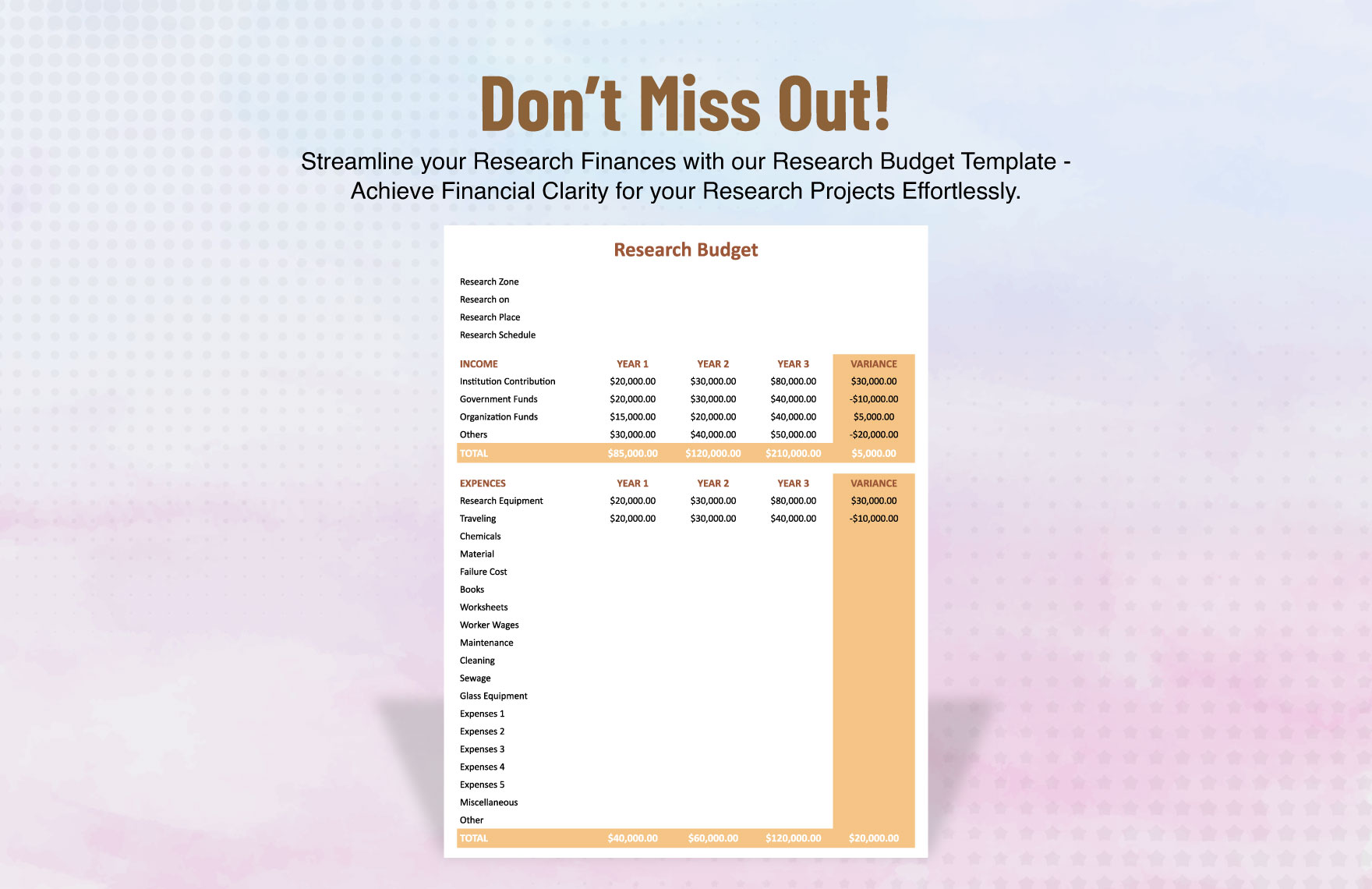 Research Budget Template in Google Docs, Google Sheets, PDF, Apple ...