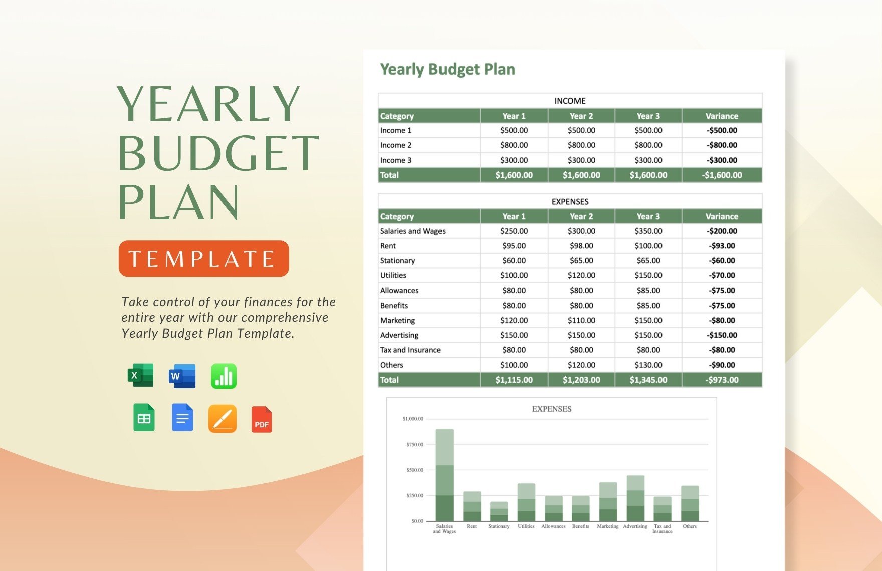 Yearly Budget Plan Template in Word, Apple Numbers, Apple Pages, Excel, Google Sheets, Google Docs, PDF - Download | Template.net