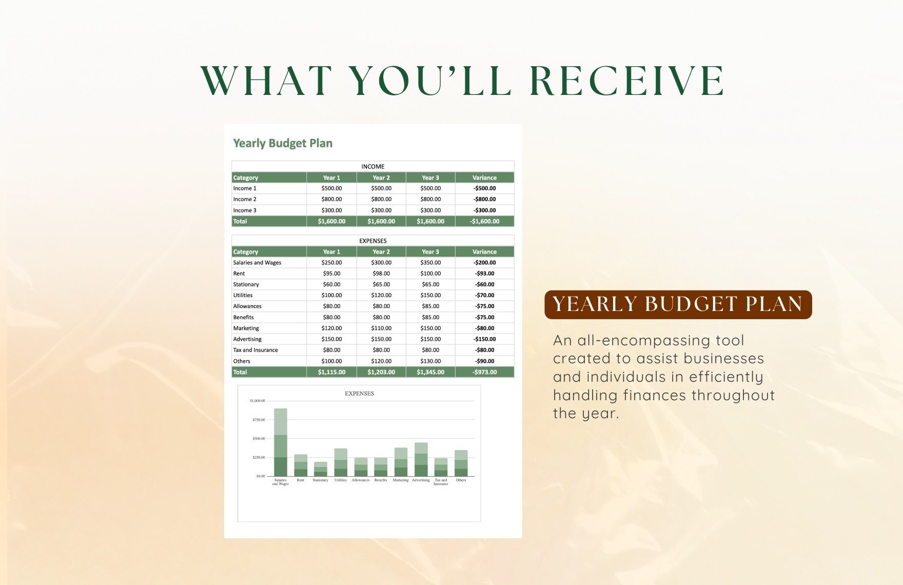 Yearly Budget Plan Template
