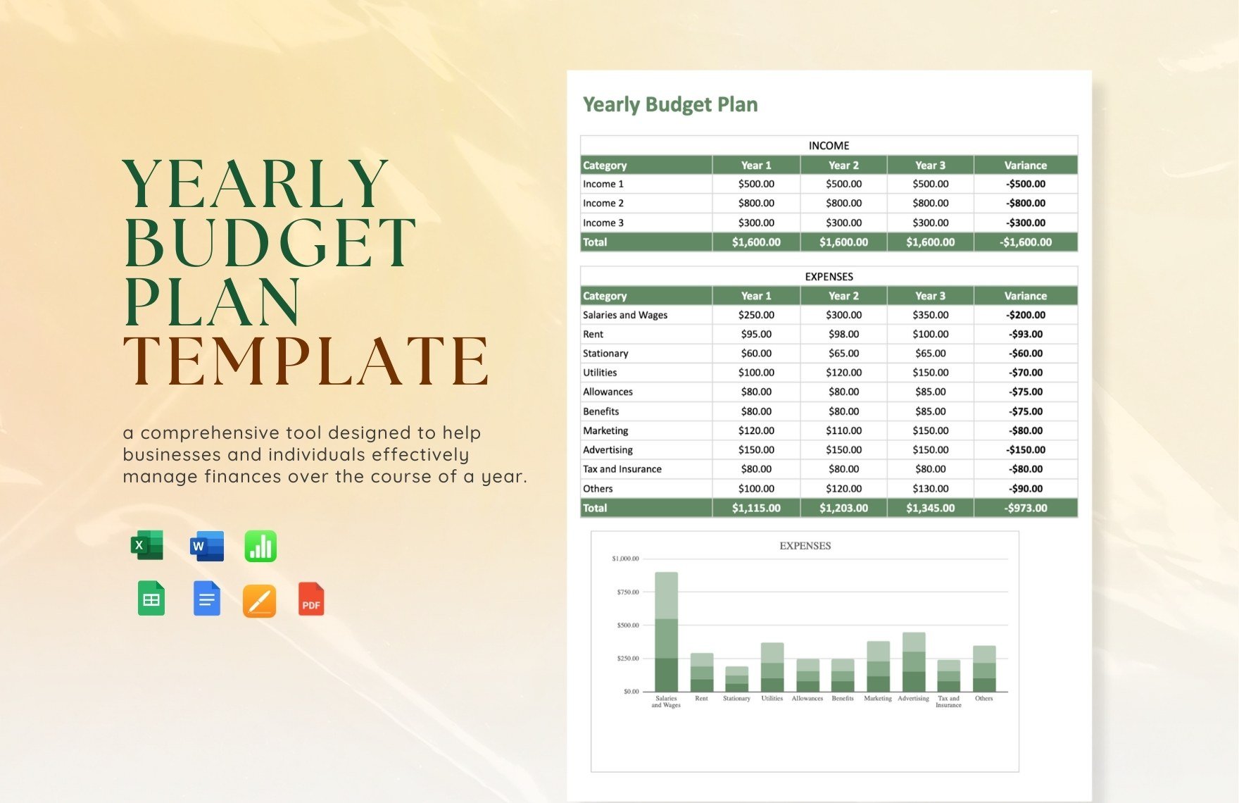 Yearly Budget Plan Template in Word, Google Docs, Excel, PDF, Google Sheets, Apple Pages, Apple Numbers