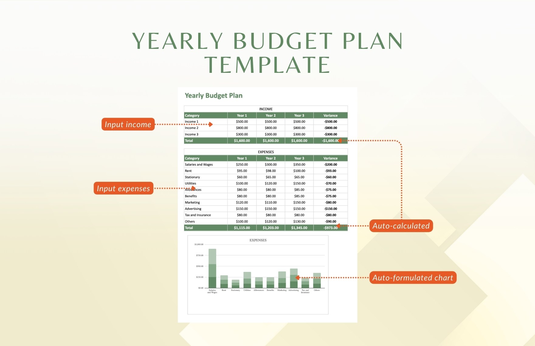 Yearly Budget Plan Template in Word, Apple Numbers, Apple Pages, Excel ...