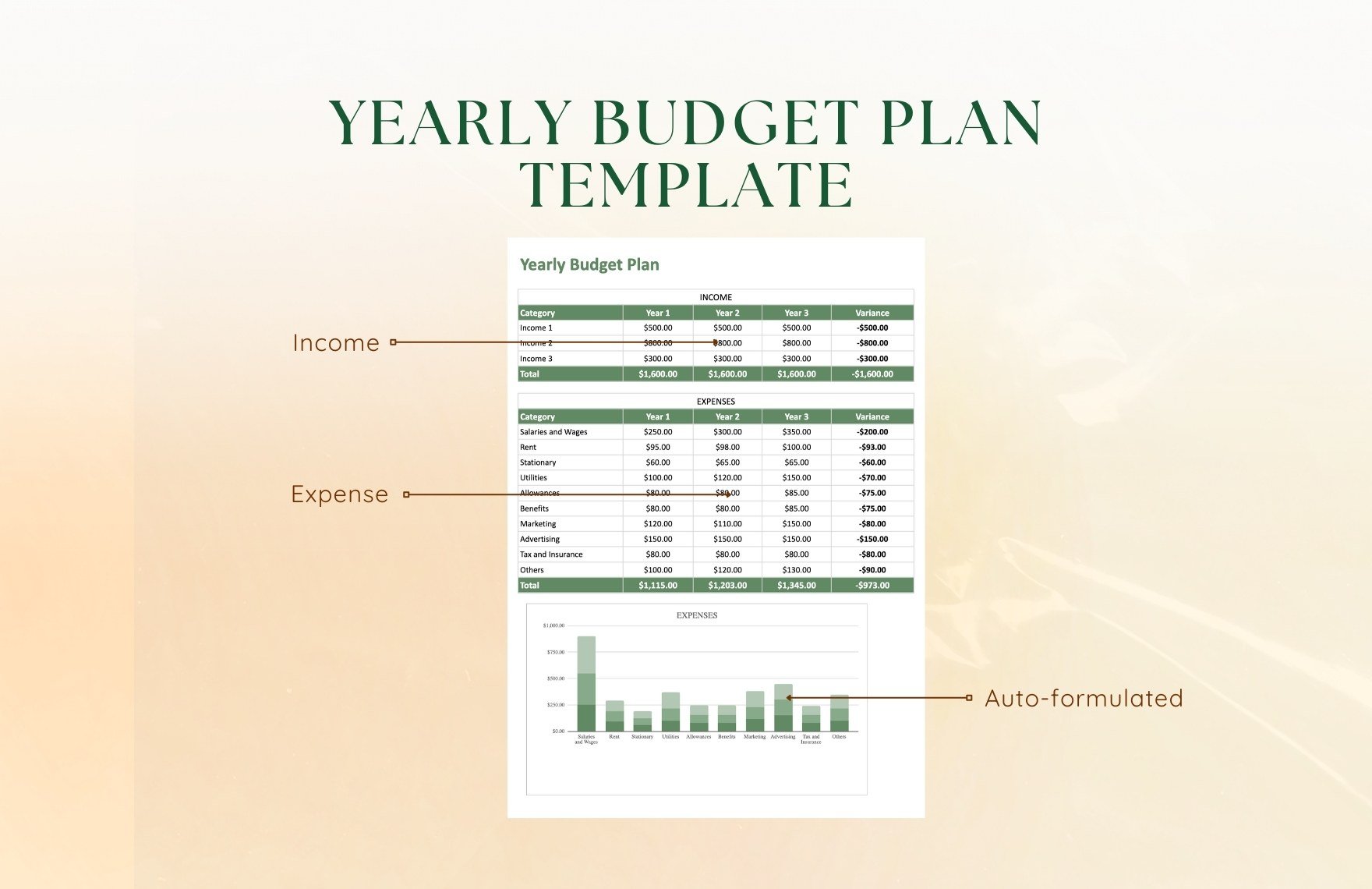 Yearly Budget Plan Template