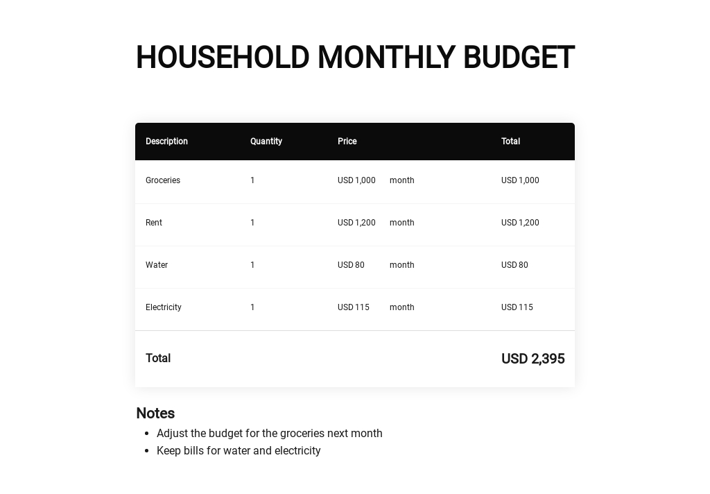 FREE Household Monthly budget Spreadsheet Template Word (DOC) Excel