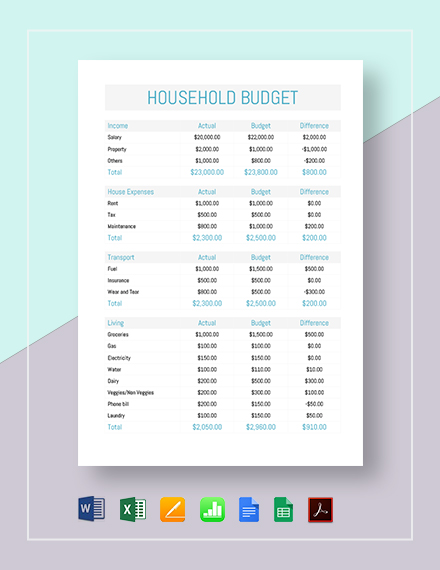 13+ Household Budget Templates - Free Sample, Example, Format Download!