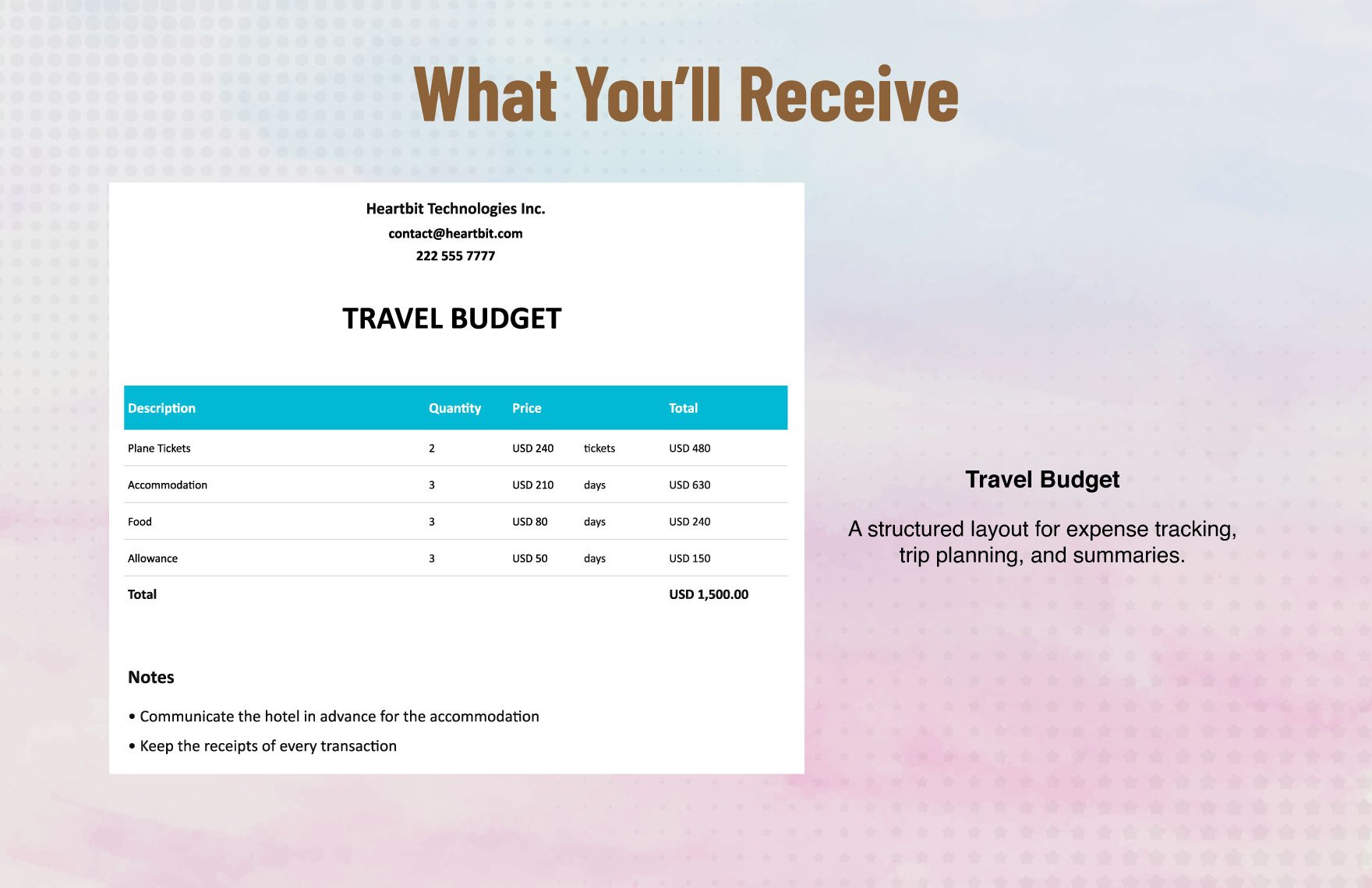 Sample Travel Budget Template