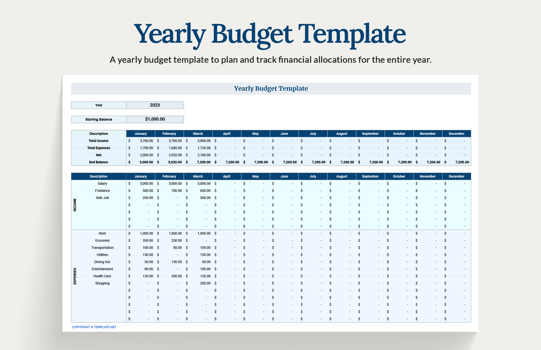 Yearly Budget Template
