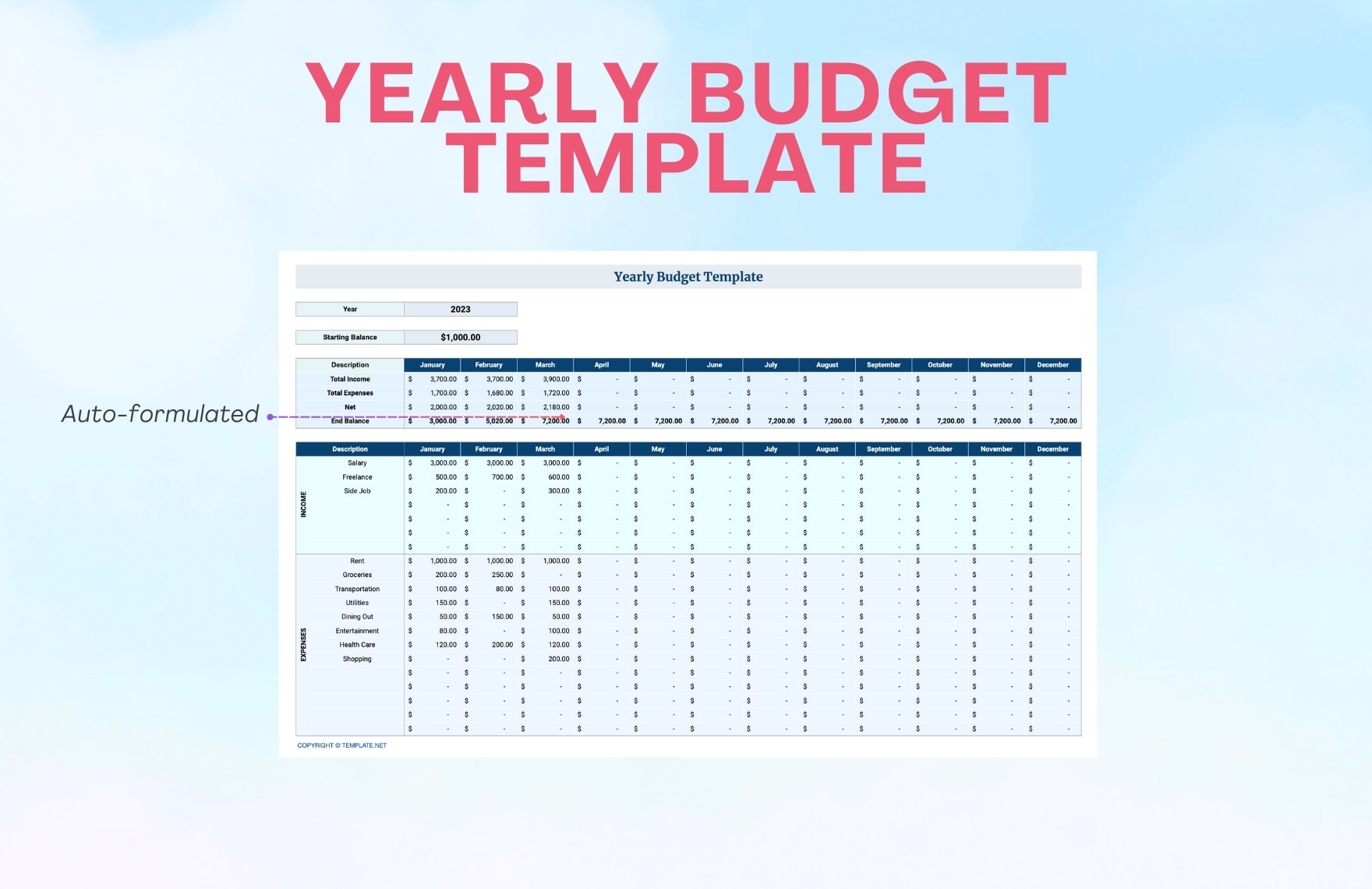 Yearly Budget Template