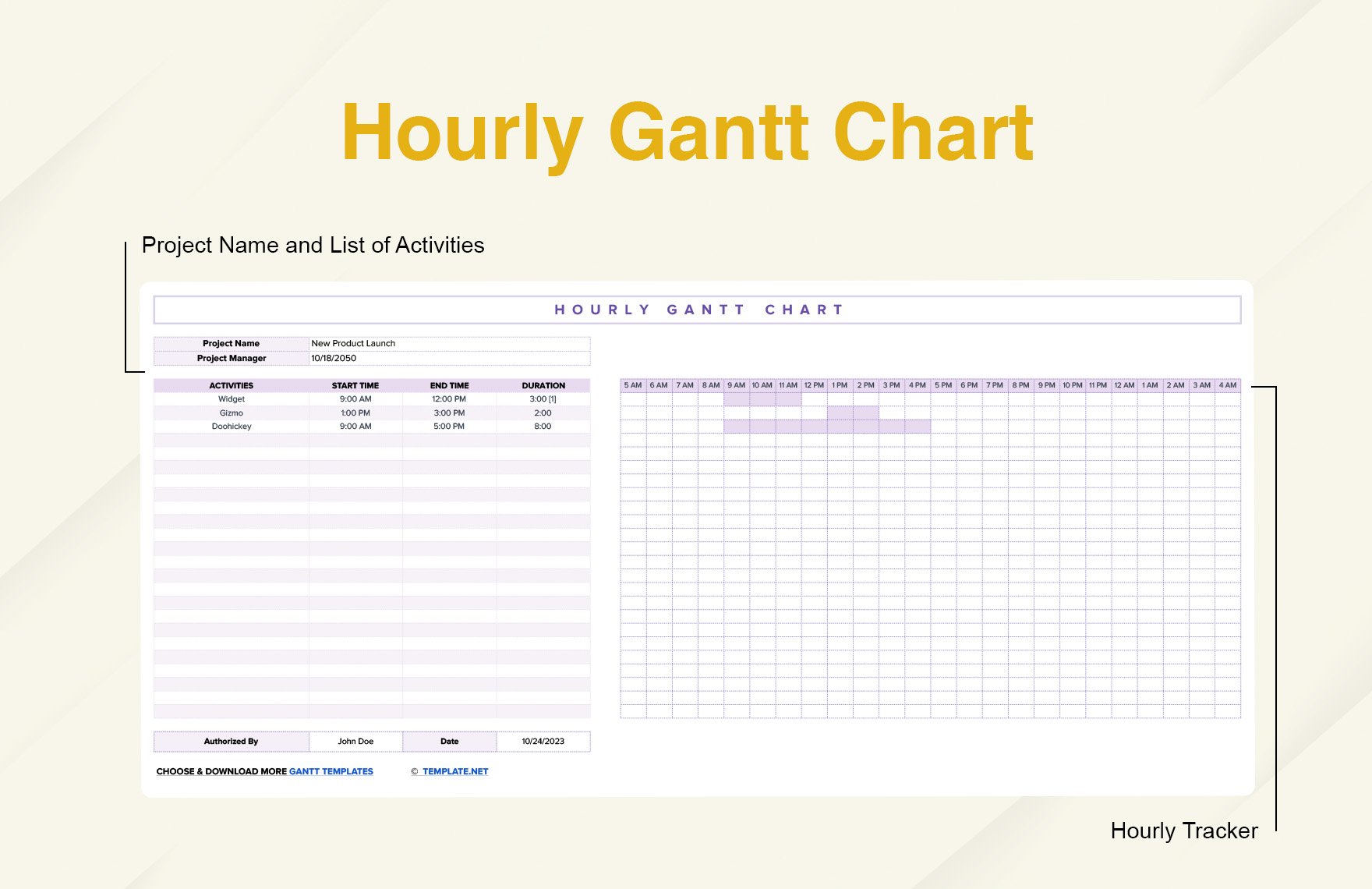 Hourly Gantt Chart Template