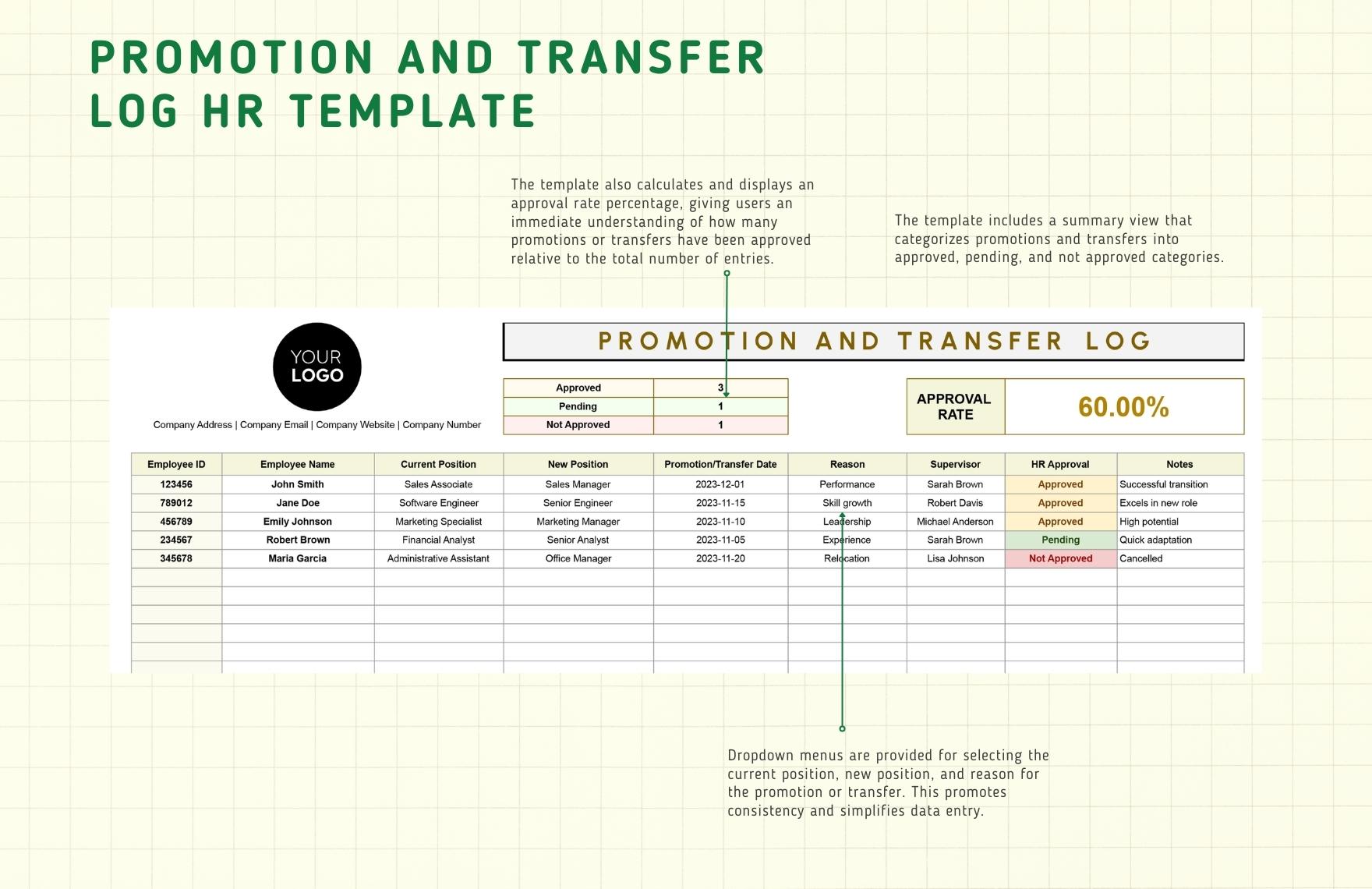 Promotion and Transfer Log HR Template