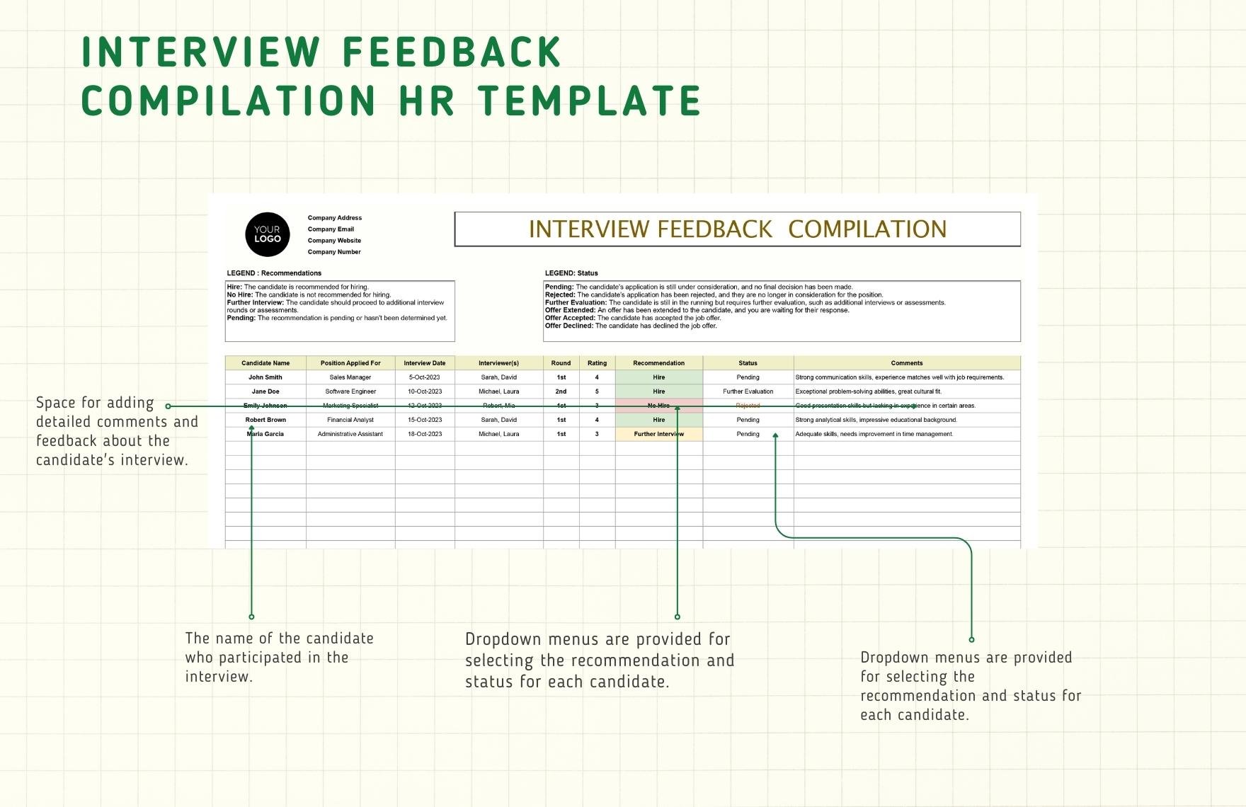 Interview Feedback Compilation HR Template