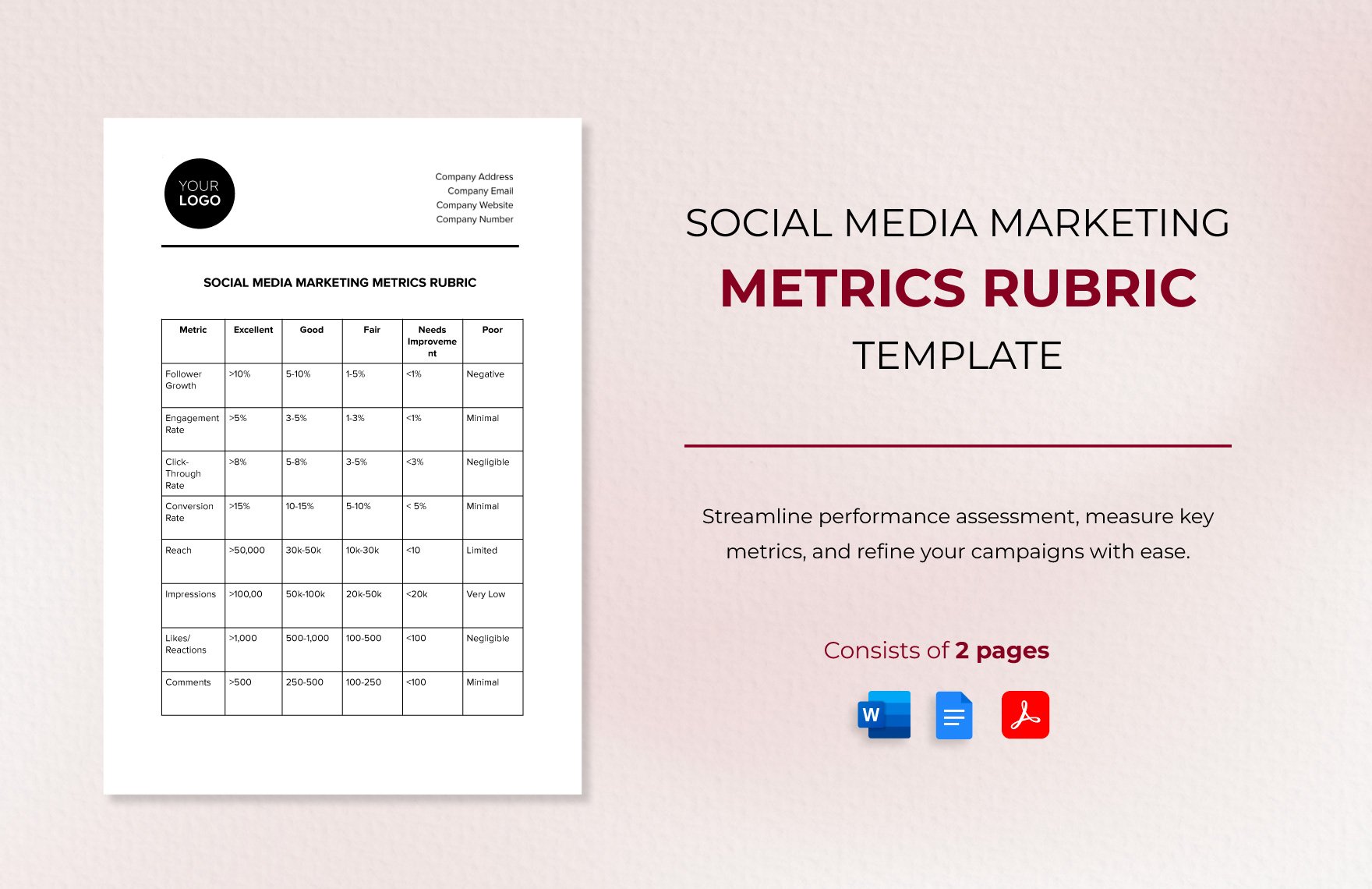 Social Media Marketing Metrics Rubric Template in Word, Google Docs, PDF